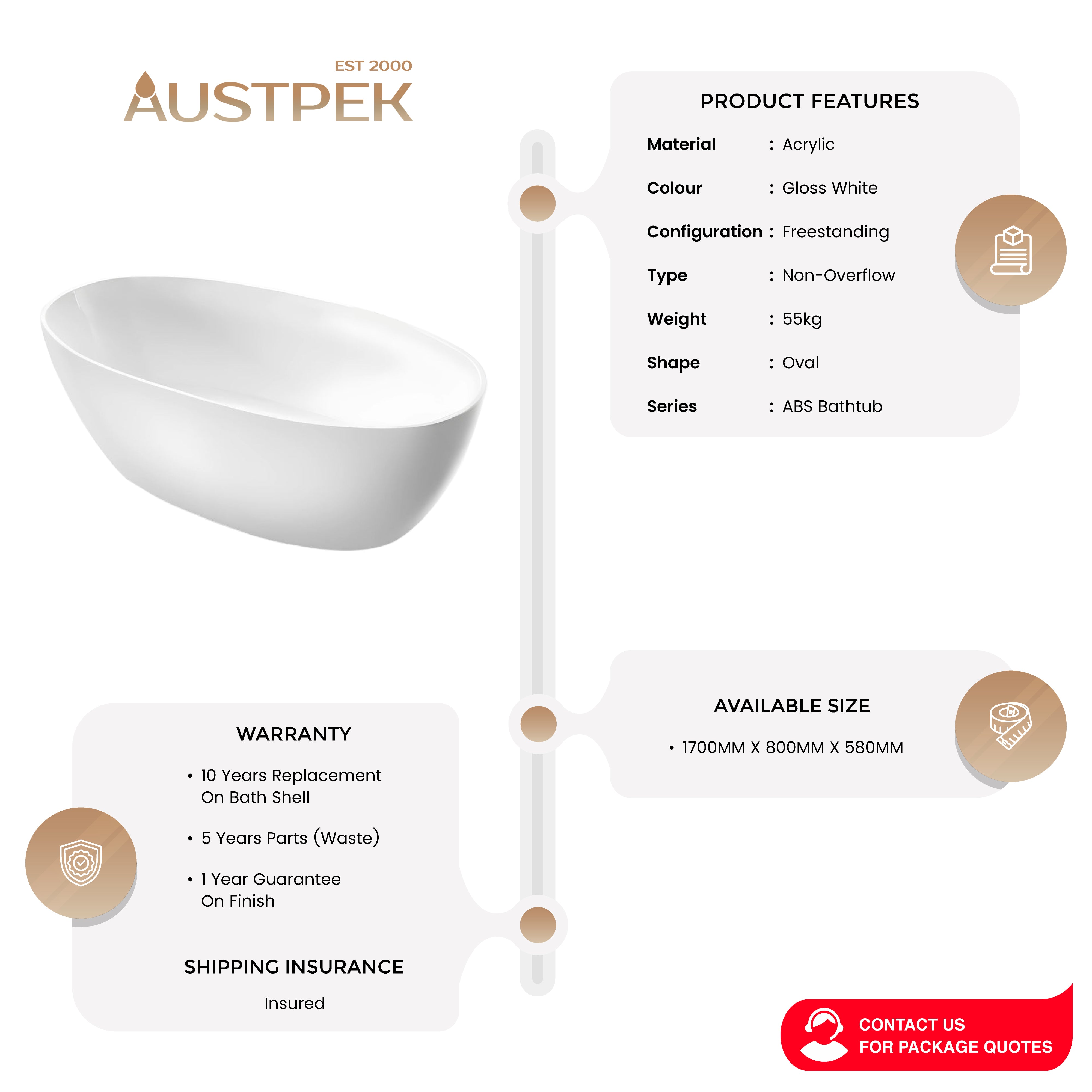 RIVA FANTA FREESTANDING BATHTUB GLOSS WHITE 1700MM