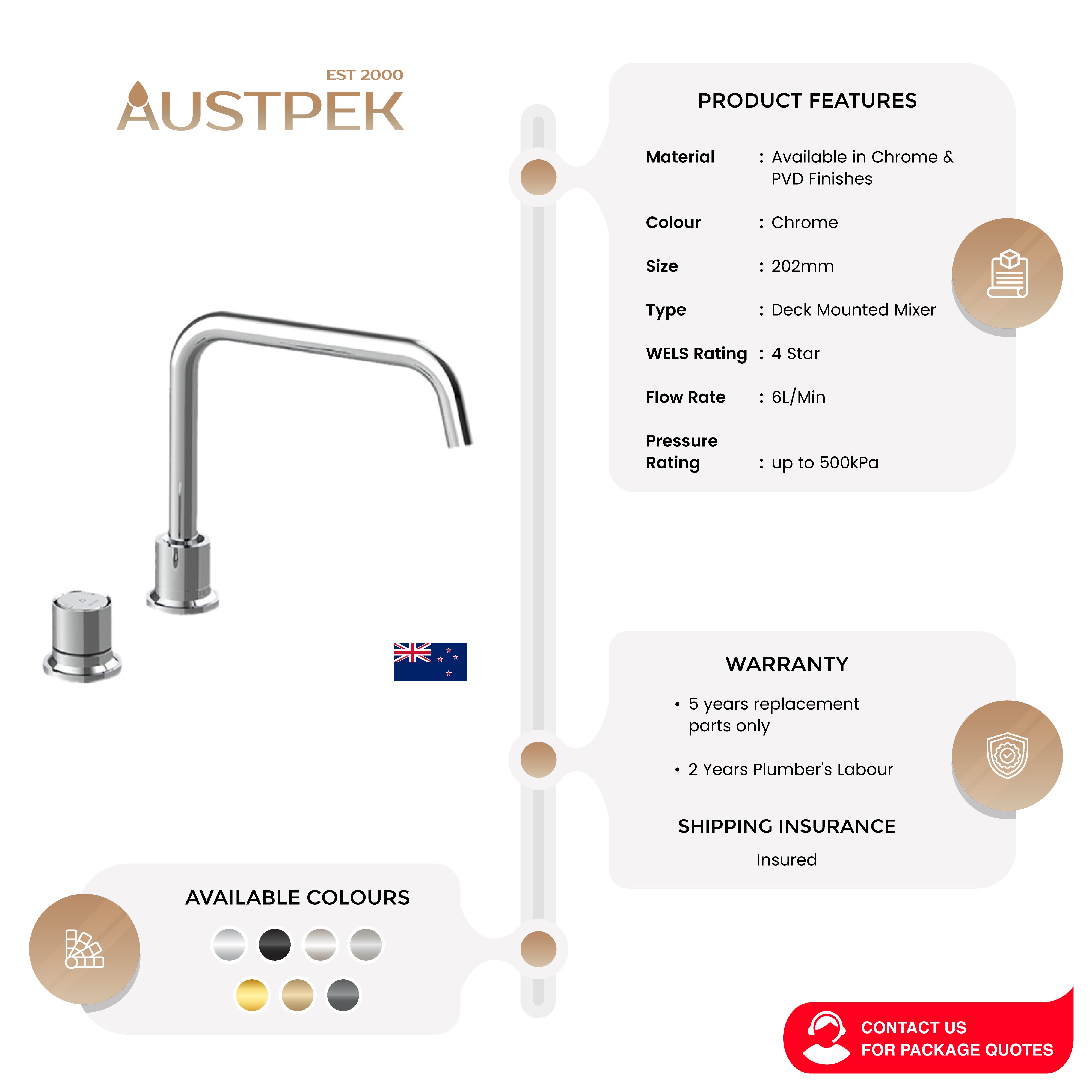 FELTON TATE DIGITAL DECK MOUNTED MIXER 202MM CHROME