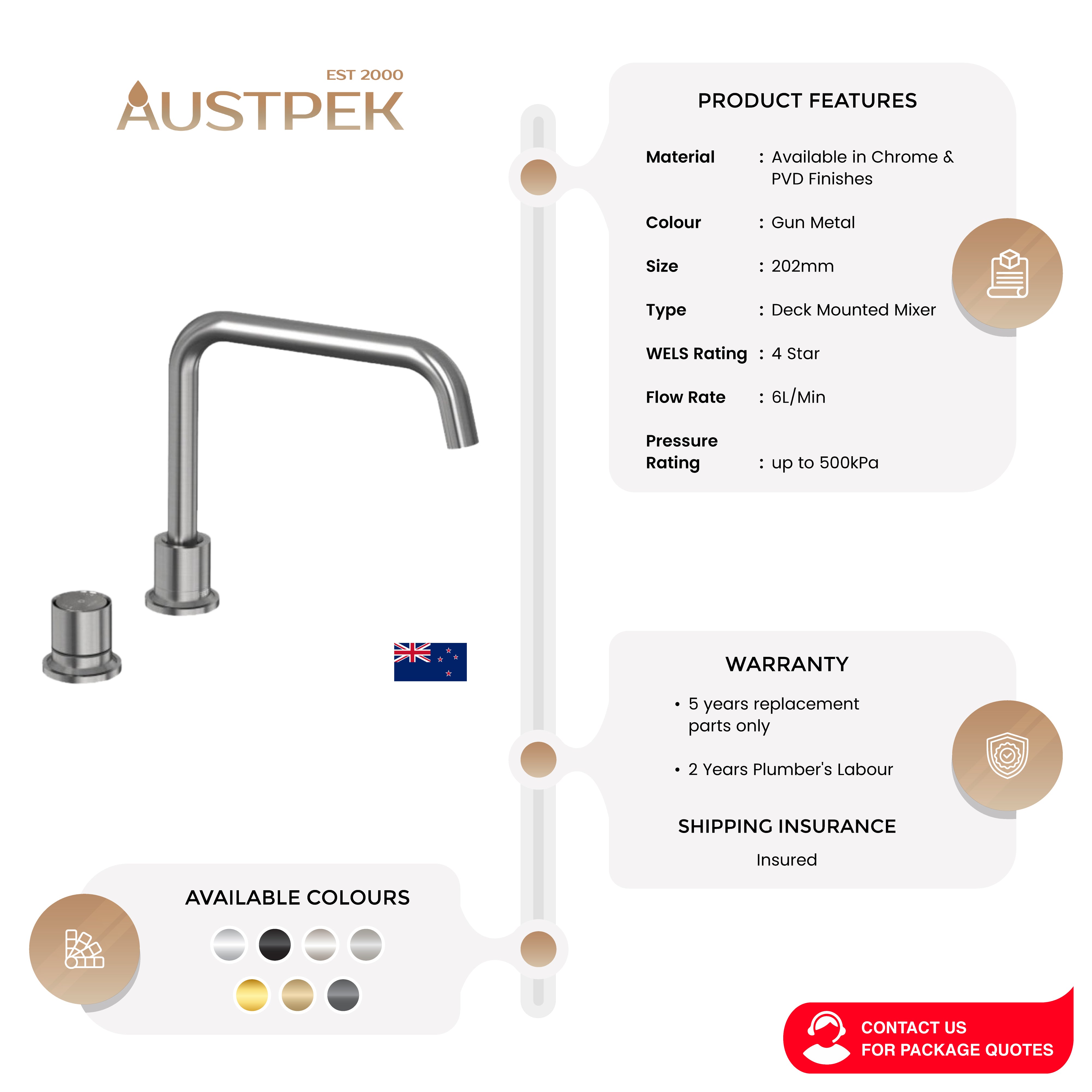 FELTON TATE DIGITAL DECK MOUNTED MIXER 202MM GUN METAL