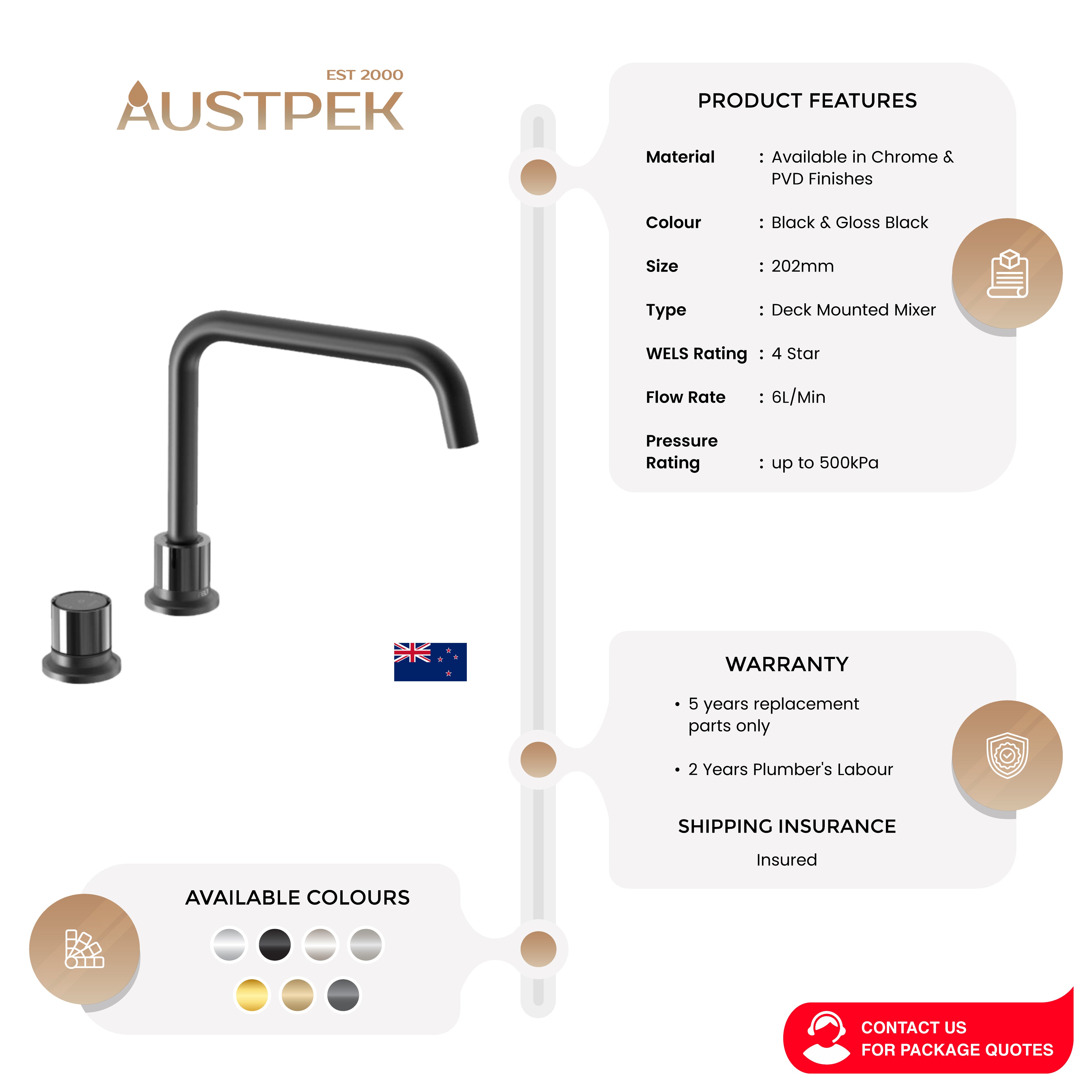 FELTON TATE DIGITAL DECK MOUNTED MIXER 202MM BLACK AND GLOSS BLACK