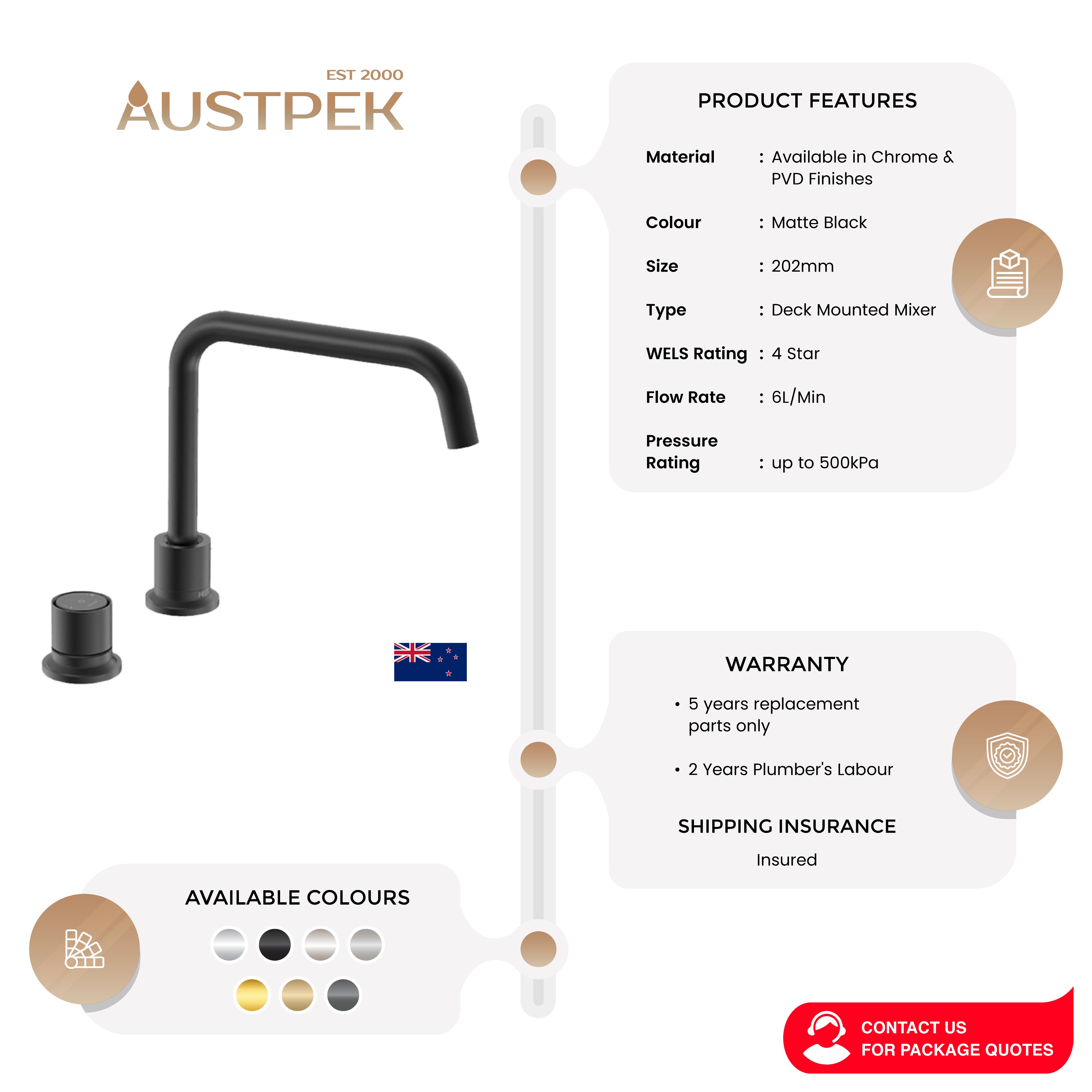 FELTON TATE DIGITAL DECK MOUNTED MIXER 202MM MATTE BLACK