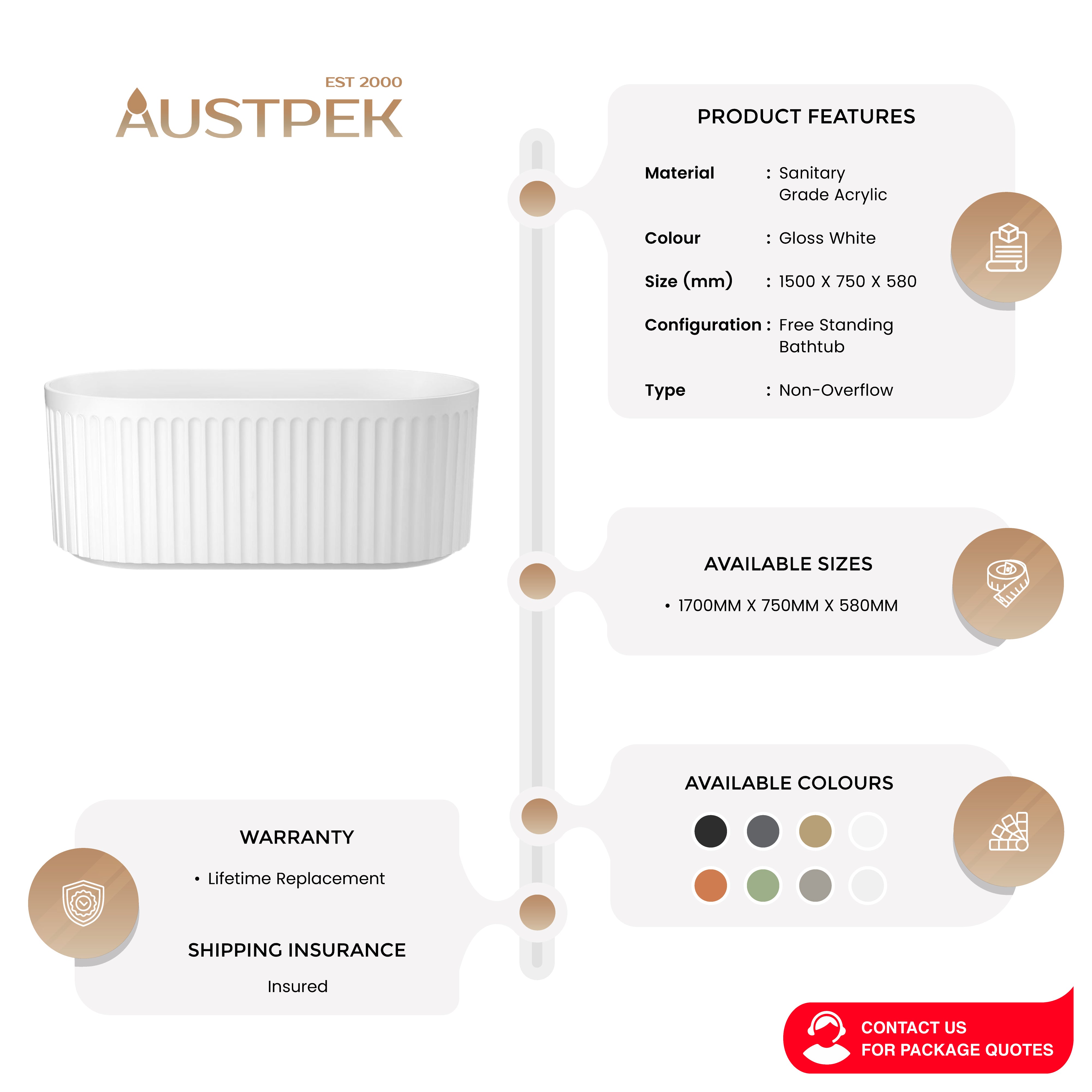LINSOL GEORG FREESTANDING BATHTUB GLOSS WHITE (AVAILABLE IN 1500MM AND 1700MM)