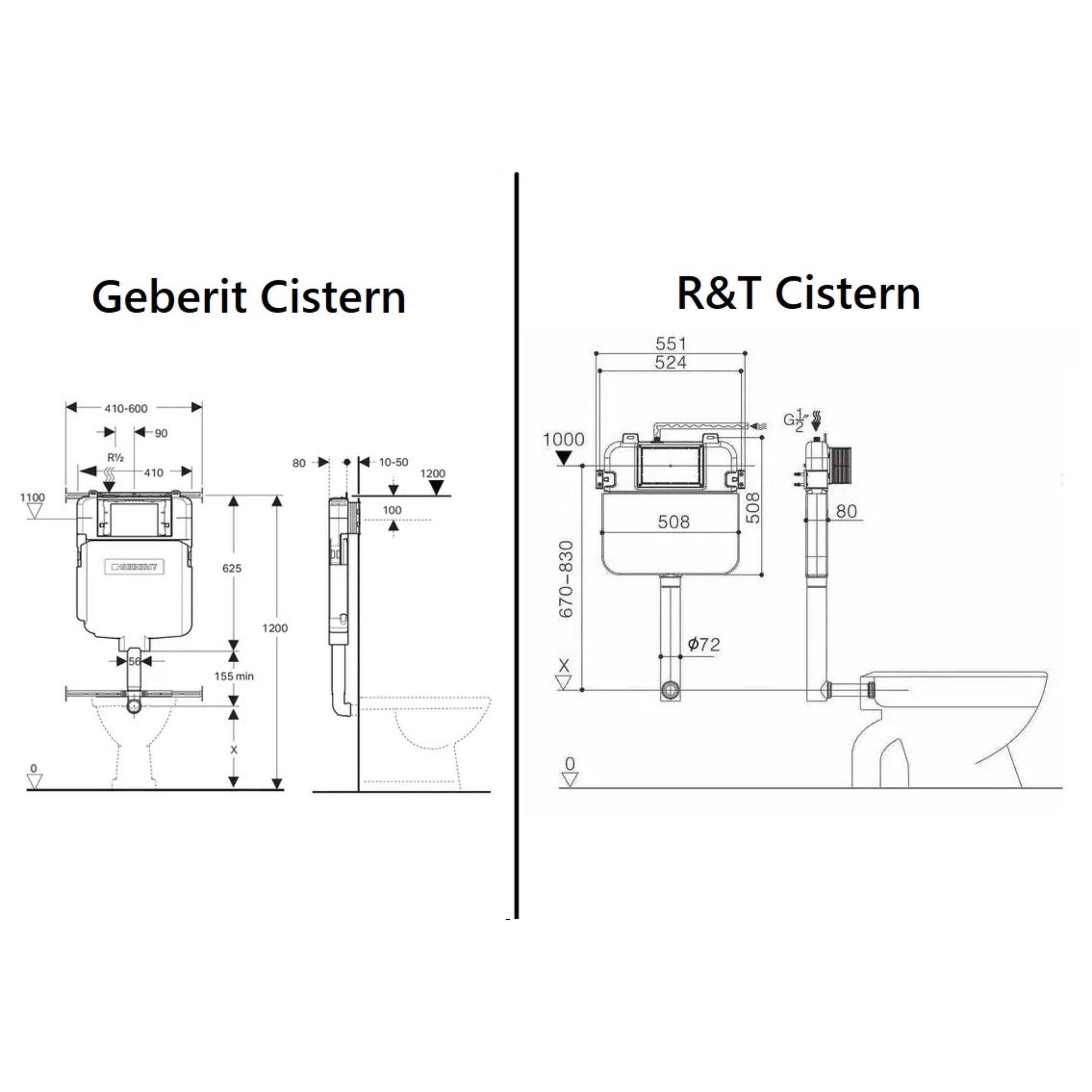 ATTICA GAIA WASHLET W/ REMOTE CONTROL AND INSPIRE ALZANO RIMLESS WALL FACED TOILET PACKAGE D-SHAPE GLOSS WHITE
