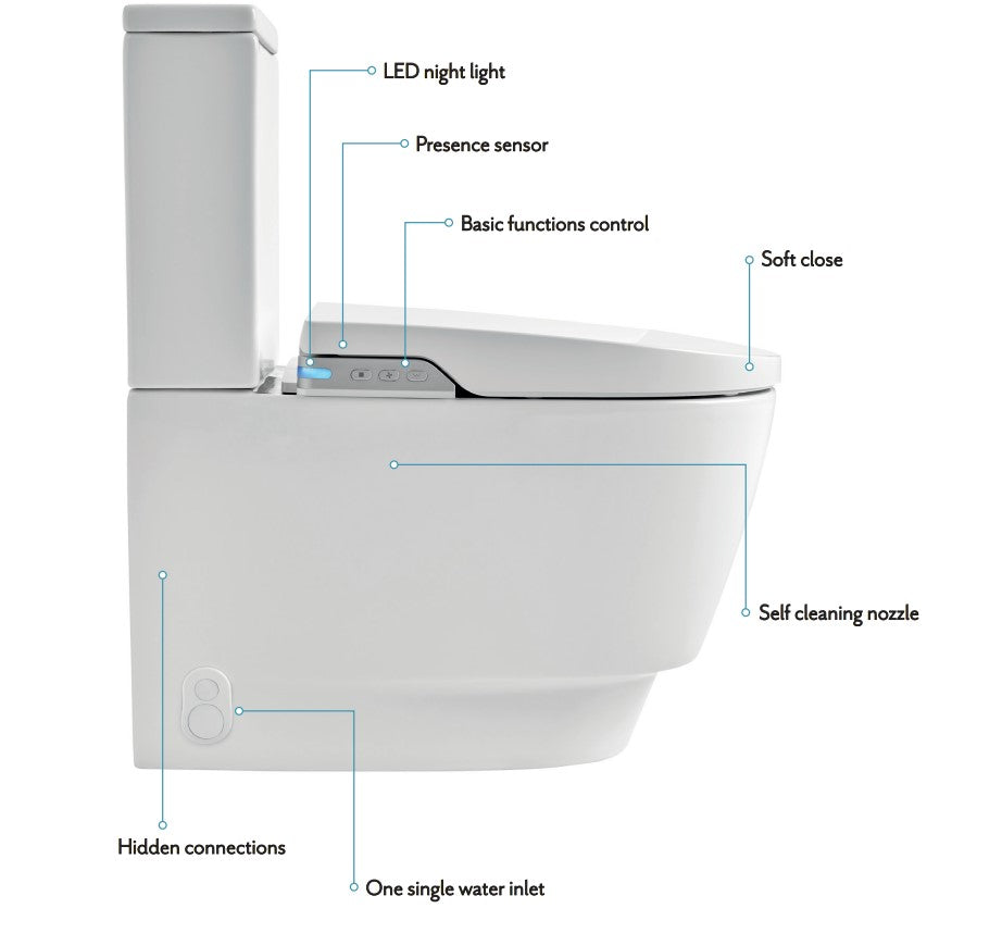 JOHNSON SUISSE LISTO BTW RIMLESS SMART TOILET SUITE W/ REMOTE CONTROL GLOSS WHITE