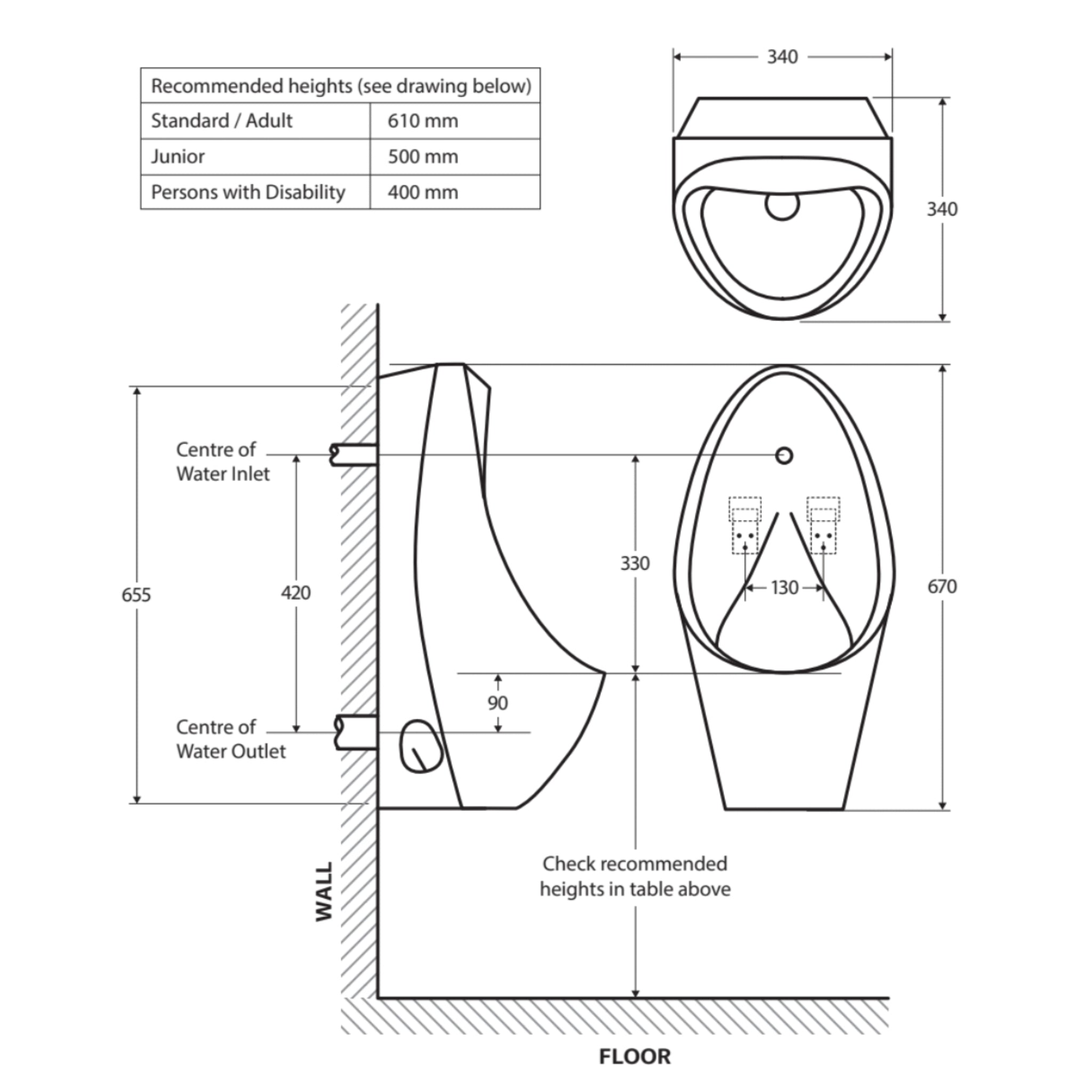 FIENZA ISABELLA WALL HUNG URINAL TWIN STALL URINAL KIT WITH FLUSHMASTER GLOSS WHITE