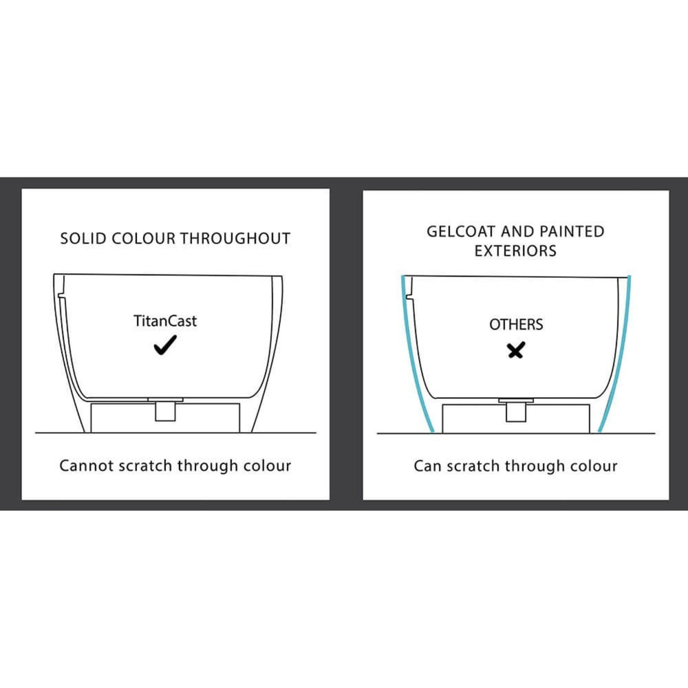 TURNER HASTINGS KIRKHAM TITANCAST SOLID SURFACE FREESTANDING BATHTUB SPECIAL FINISH WITH OVERFLOW (AVAILABLE IN 1600MM & 1800MM)
