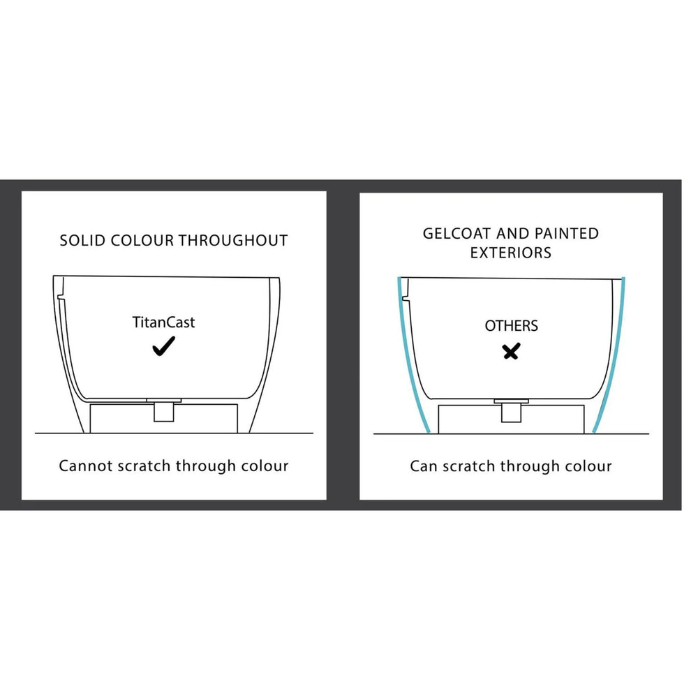TURNER HASTINGS KIRKHAM TITANCAST SOLID SURFACE FREESTANDING BATHTUB WITH BALL FEET SPECIAL FINISH (AVAILABLE IN 1600MM & 1800MM)