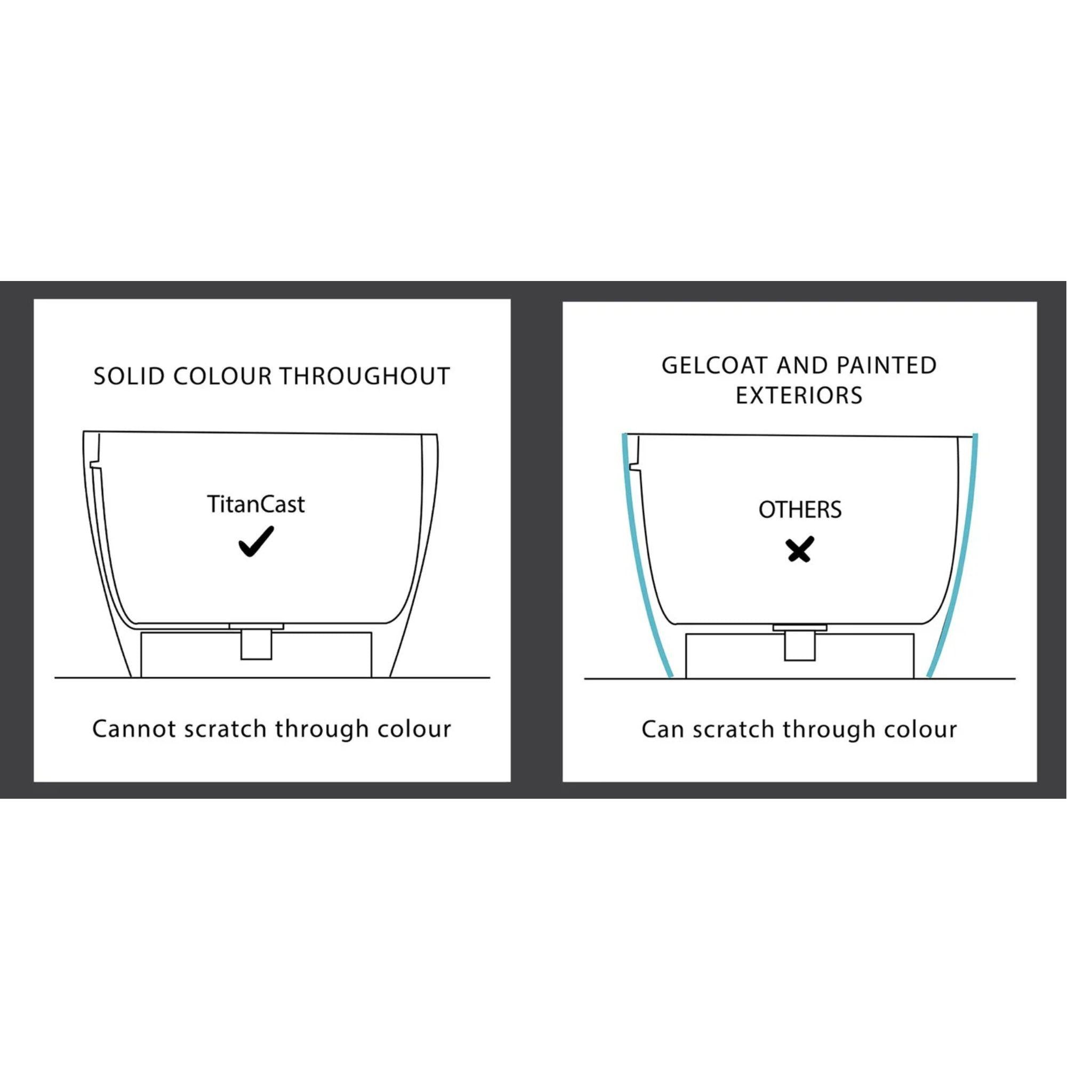 TURNER HASTINGS KIRKHAM TITANCAST SOLID SURFACE FREESTANDING BATHTUB WITH BALL FEET SPECIAL FINISH (AVAILABLE IN 1600MM & 1800MM)