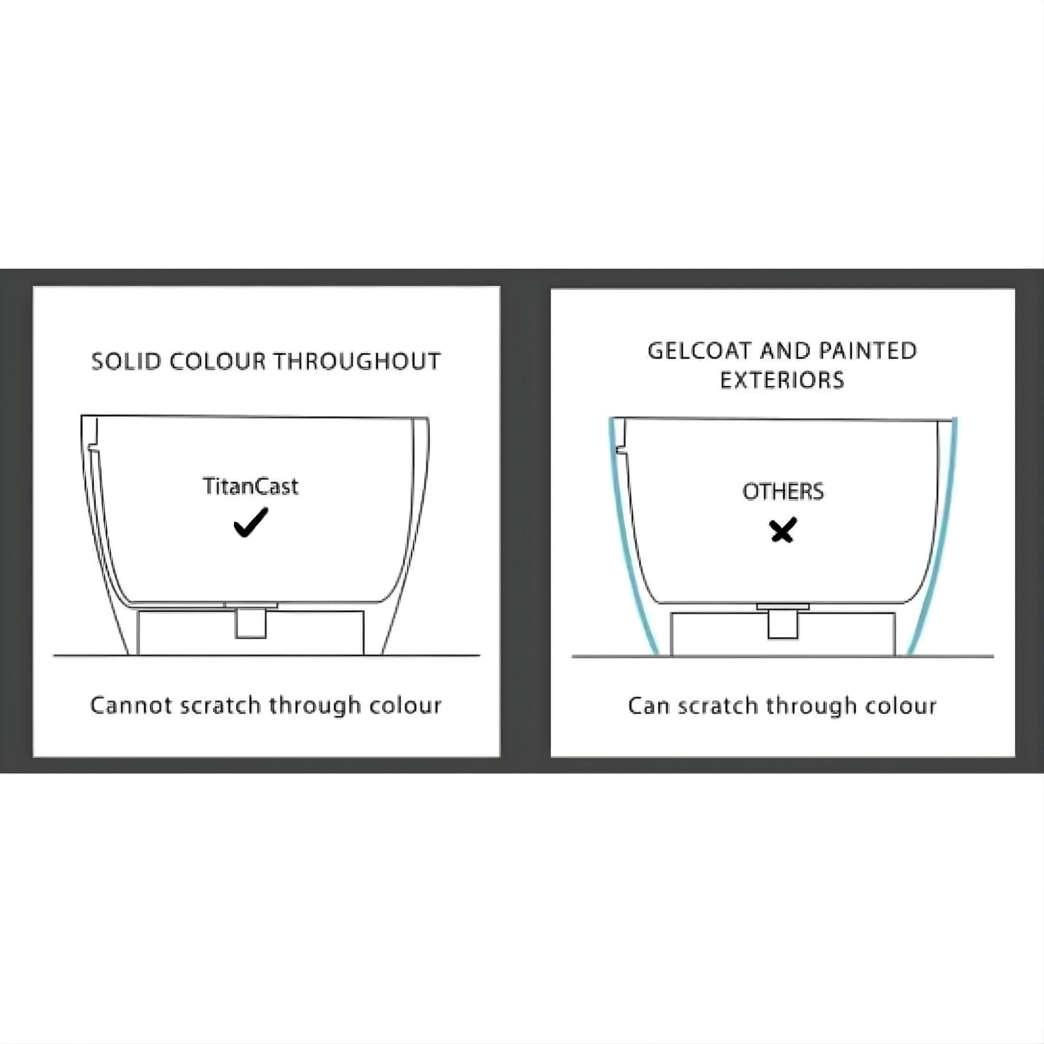 TURNER HASTINGS KIRKHAM TITANCAST HANDCRAFTED ABOVE COUNTER BASIN SATIN SILK WHITE 525MM