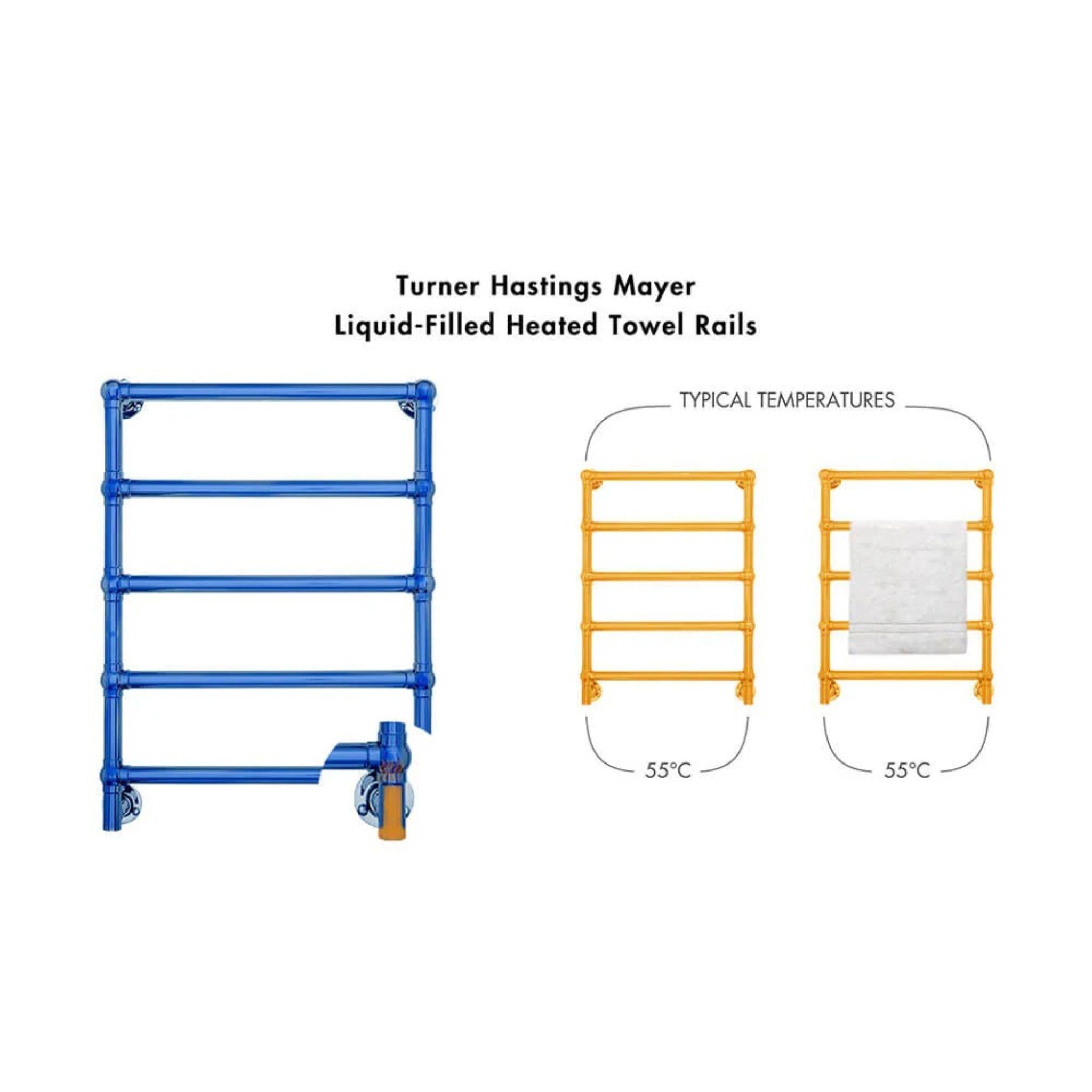 TURNER HASTINGS MAYER LIQUID-FILLED HEATED TOWEL RAIL CHROME 600MM