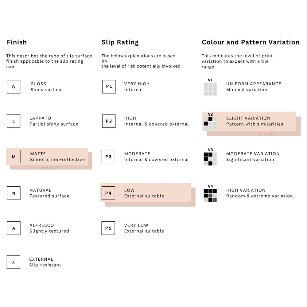 MUSES FIND DARK GREY MATTE 300X600MM RECTANGULAR TILE (PER BOX)