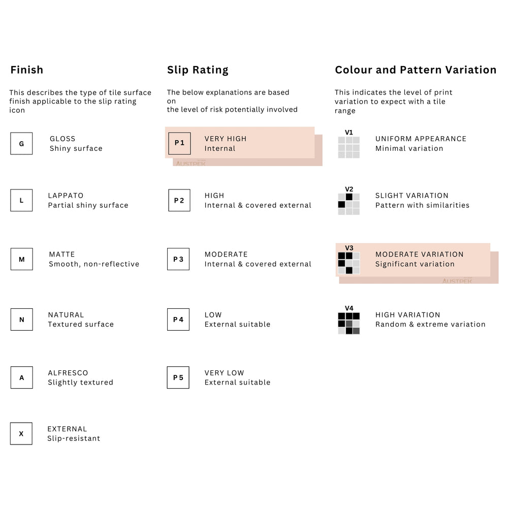 MUSES SILVER ROOT BROWN SOFT POLISHED 300X600MM RECTANGULAR TILE (PER BOX)