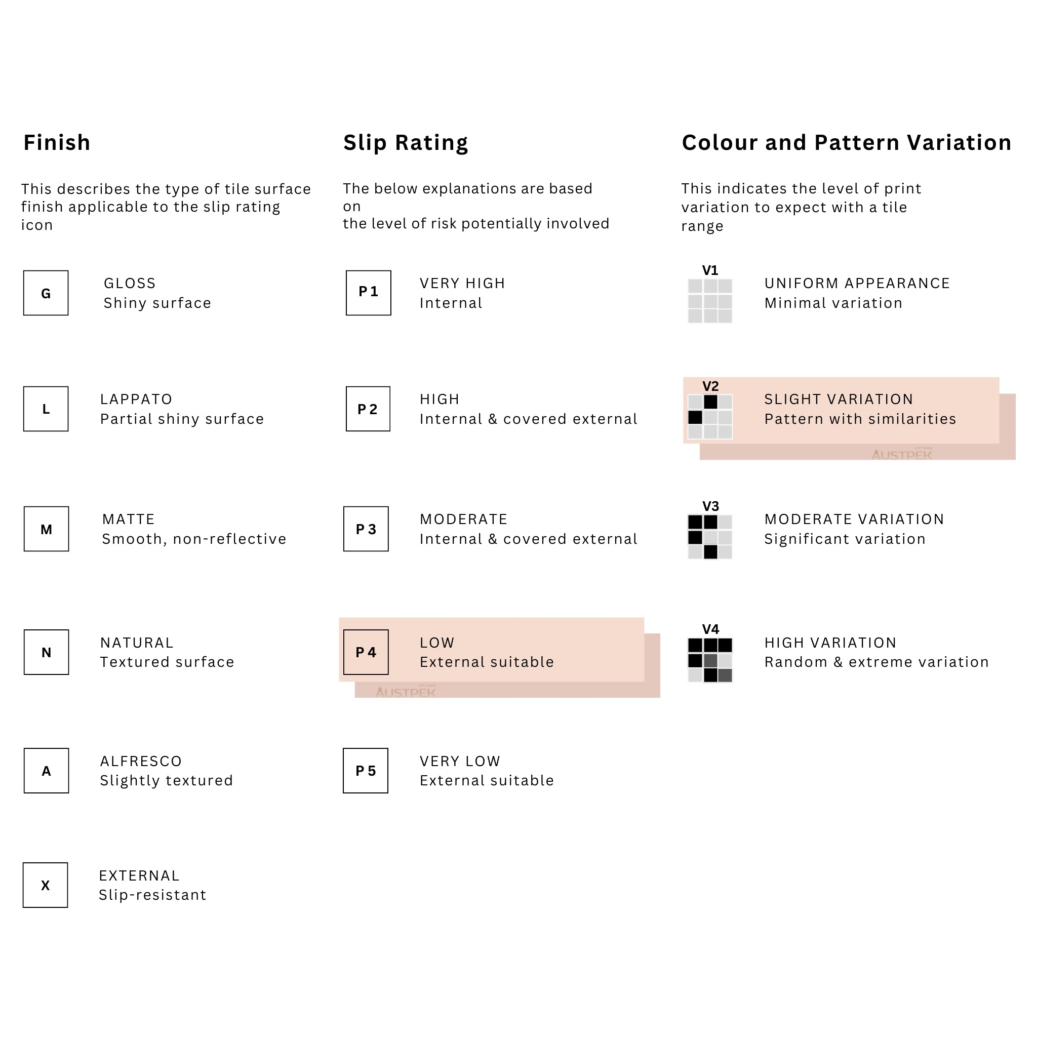 MUSES FIND LIGHT GREY FELLTEC 600X600MM SQUARE TILE (PER BOX)