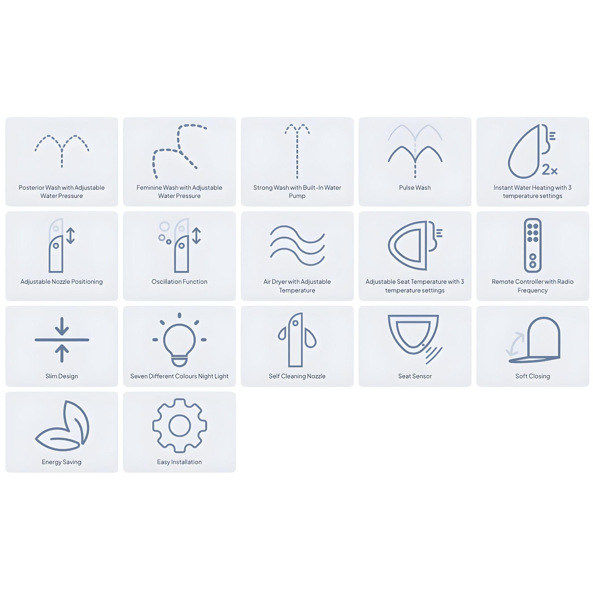 DIB N COLLECTION ULTRA SLIM BIDET WITH REMOTE CONTROL GLOSS WHITE