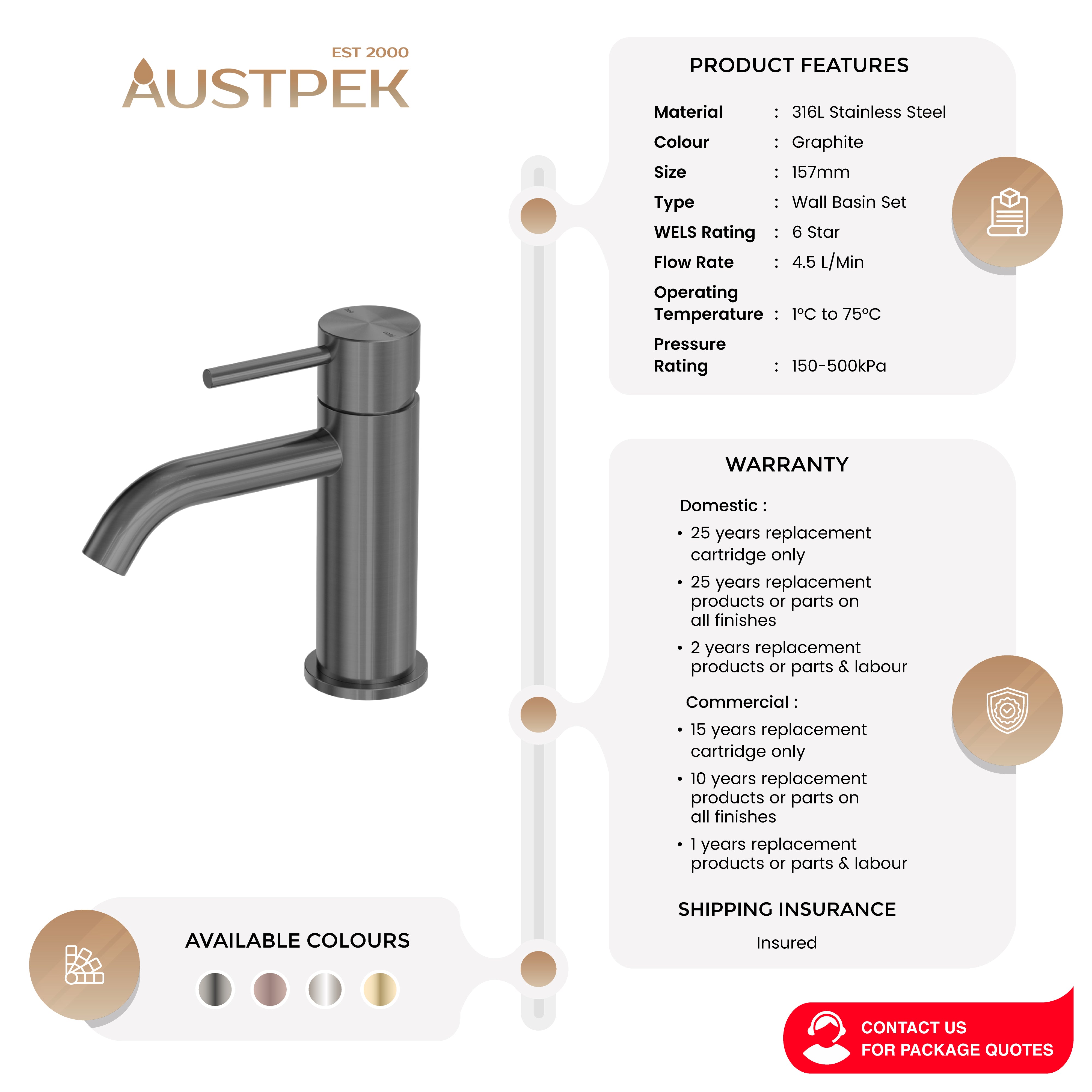 NERO ZEN BASIN MIXER 157MM GRAPHITE