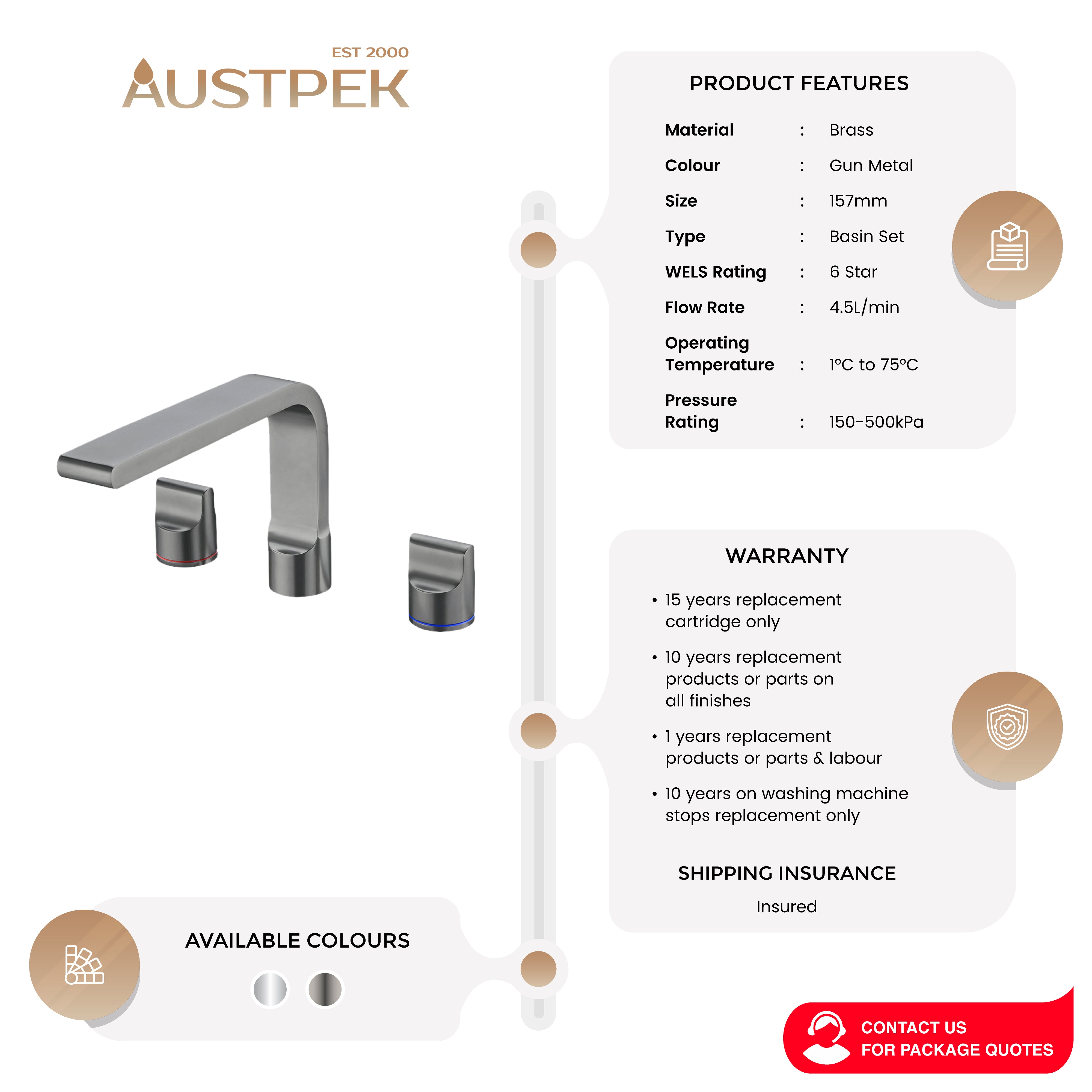 NERO PEARL BASIN SET 157MM GUN METAL