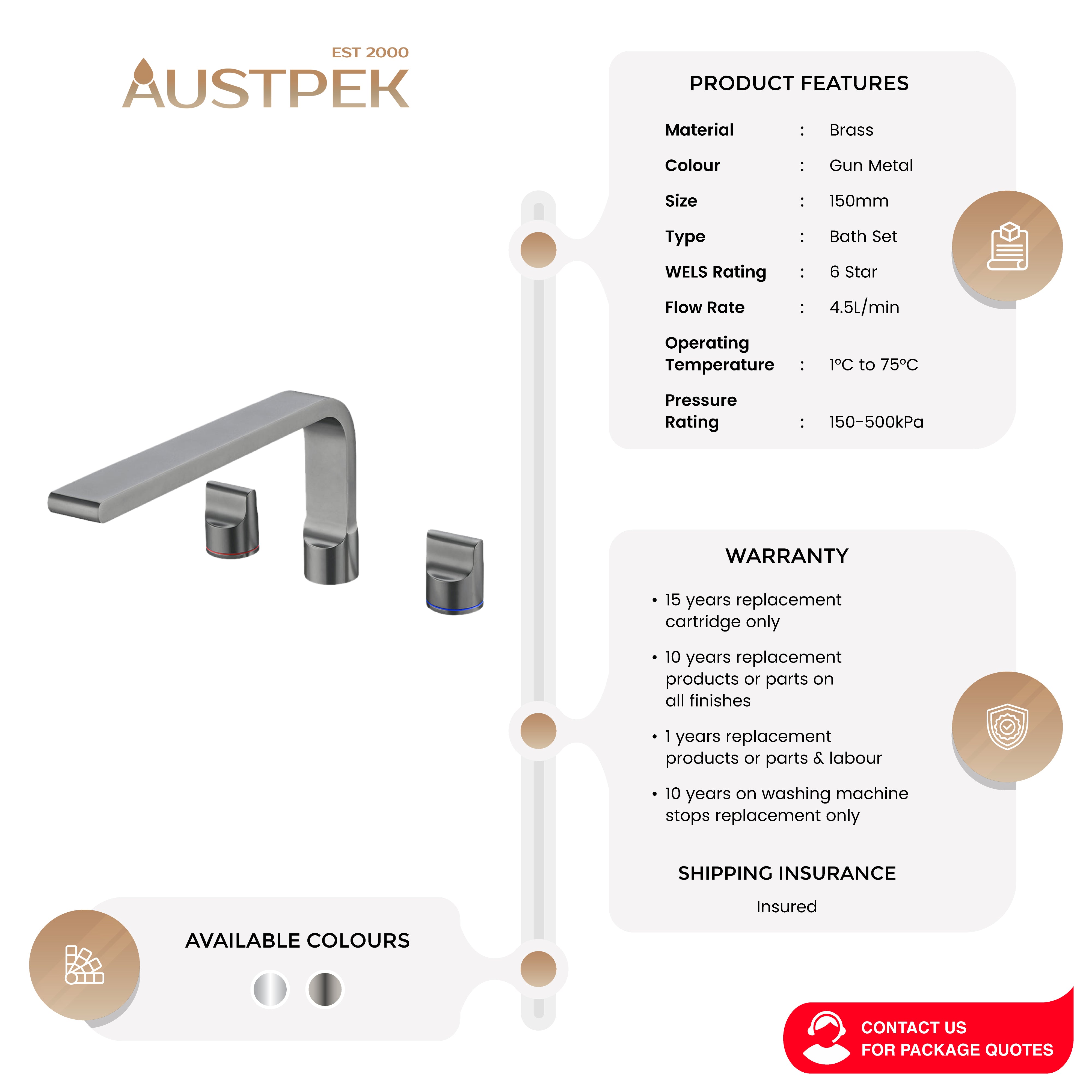 NERO PEARL BATH SET GUN METAL