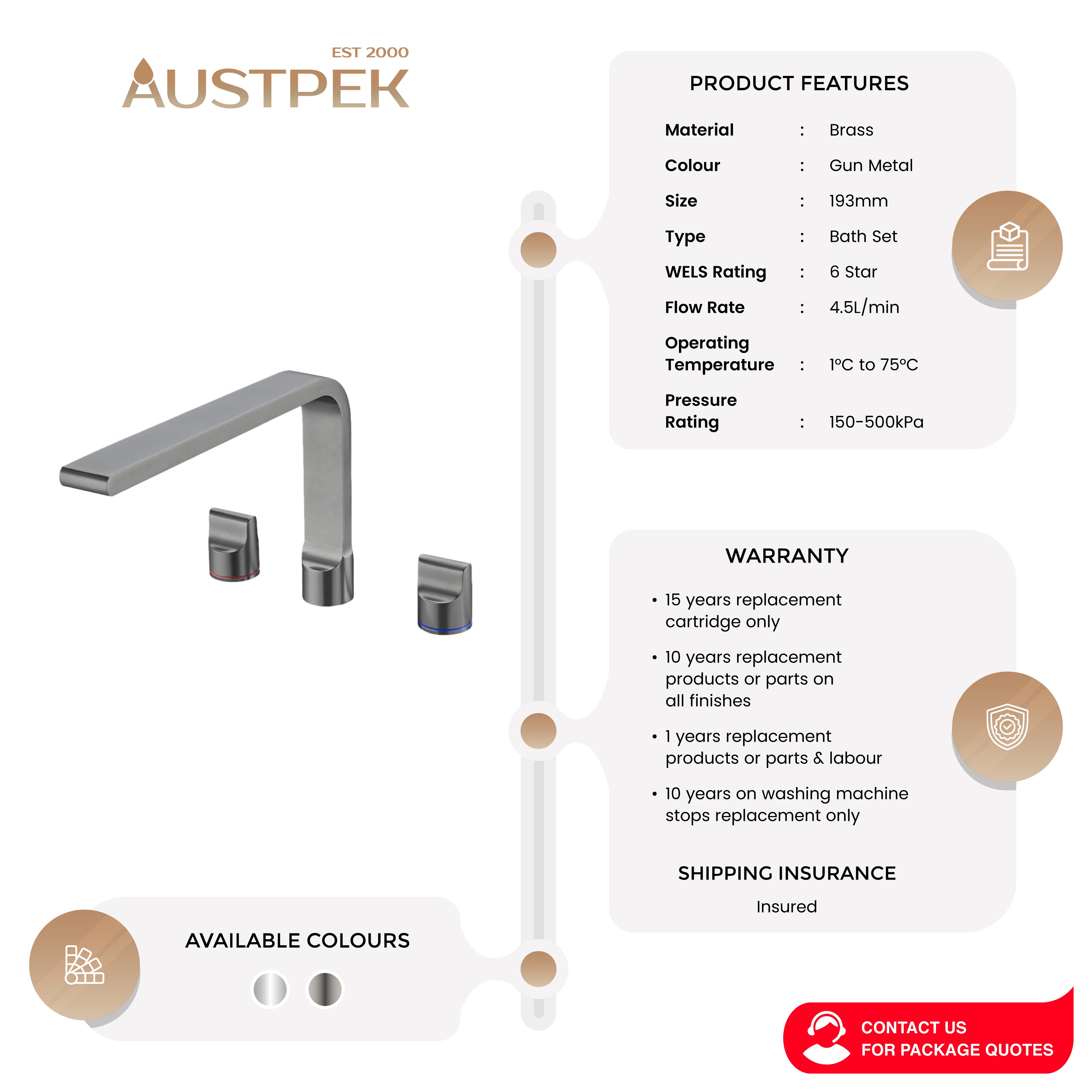 NERO PEARL KITCHEN SET 193MM GUN METAL