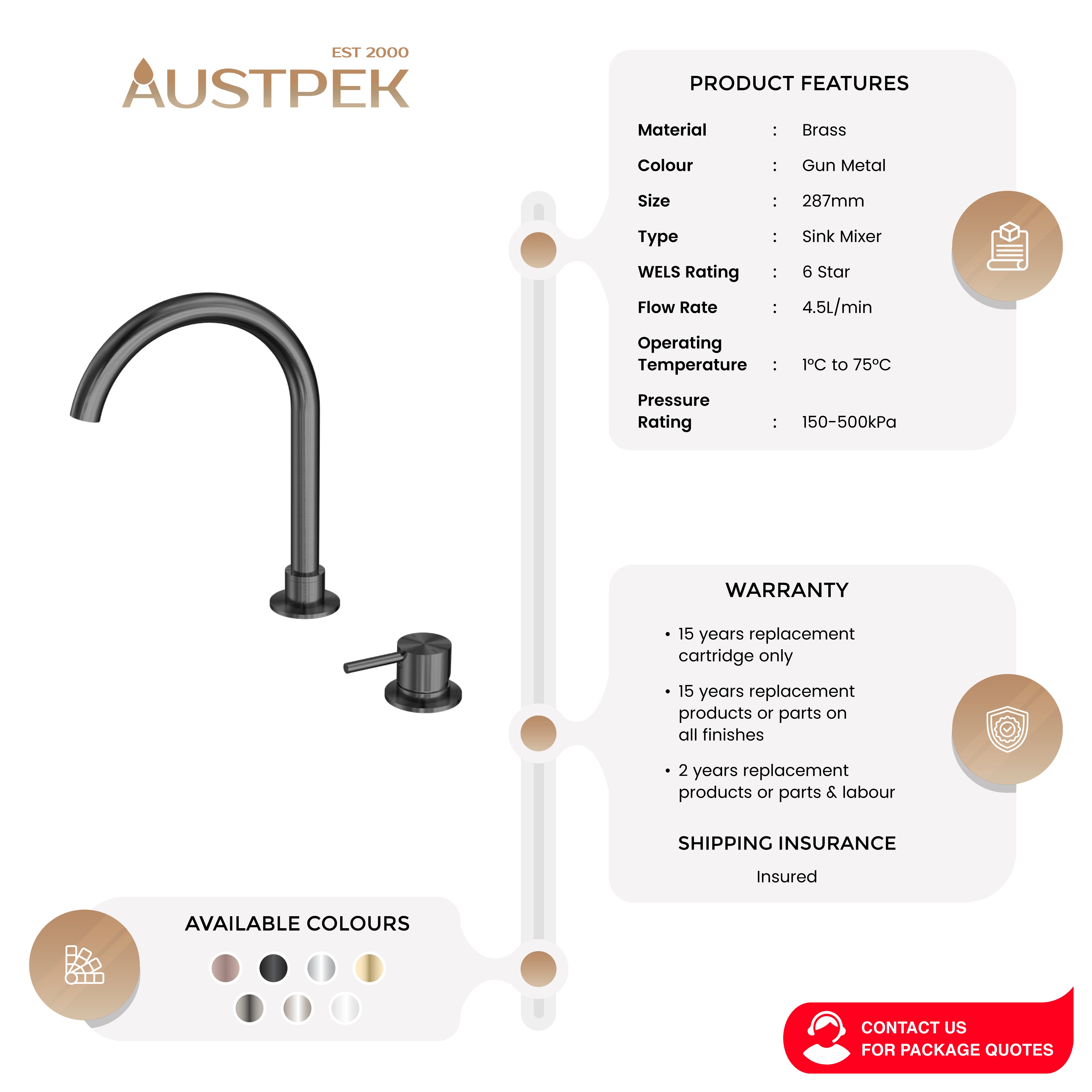 NERO MECCA HOB BASIN MIXER ROUND SWIVEL SPOUT GUN METAL