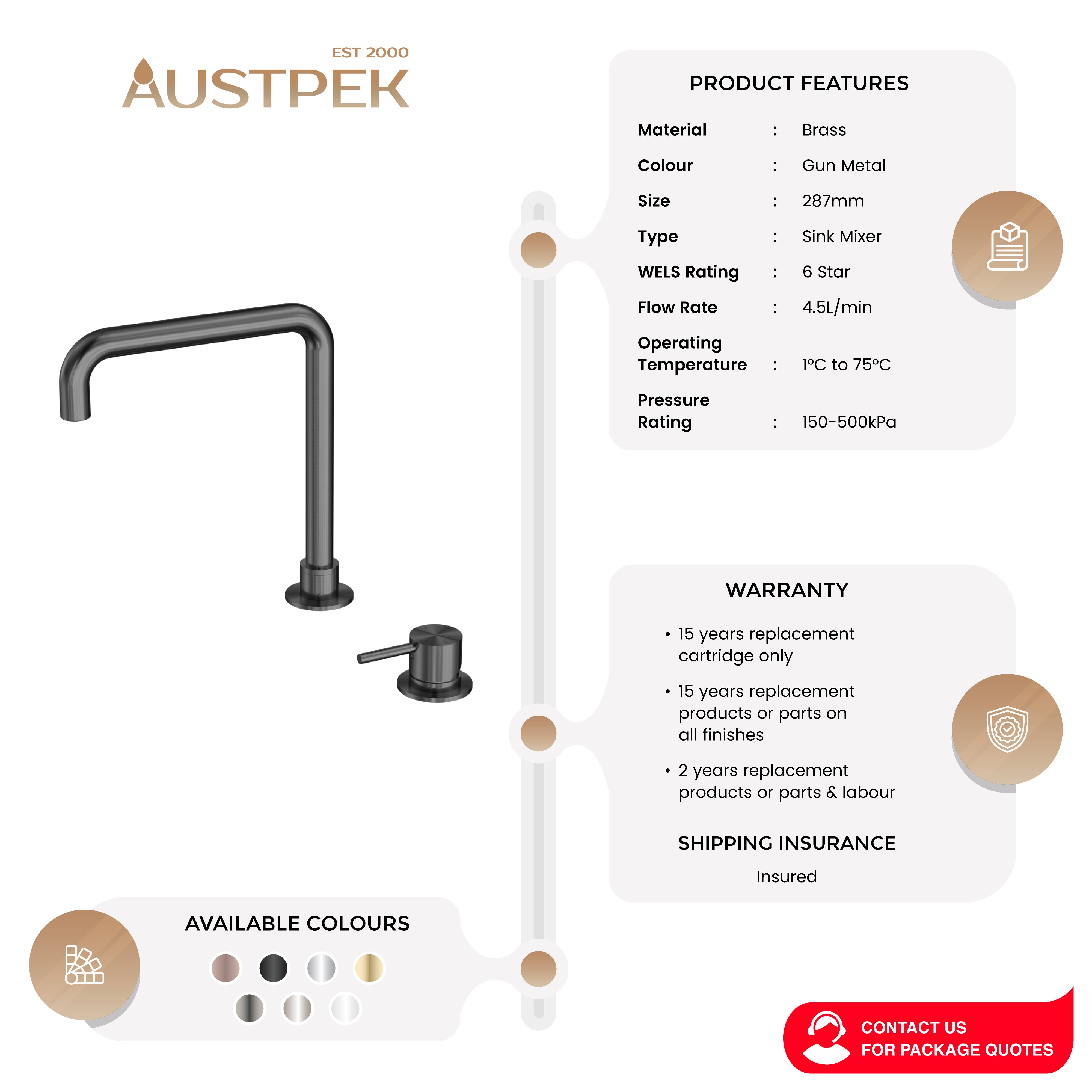 NERO MECCA HOB BASIN MIXER SQUARE SWIVEL SPOUT GUN METAL