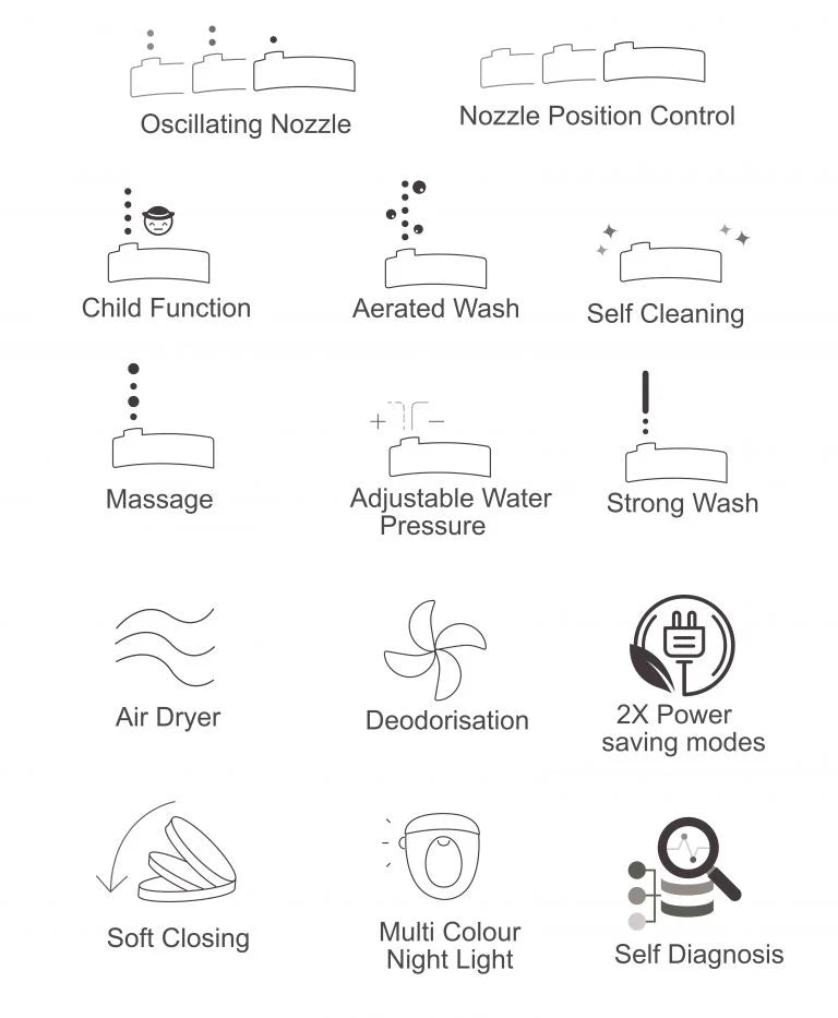 DIB U COLLECTION ULTRA SLIM BIDET WITH REMOTE CONTROL GLOSS WHITE