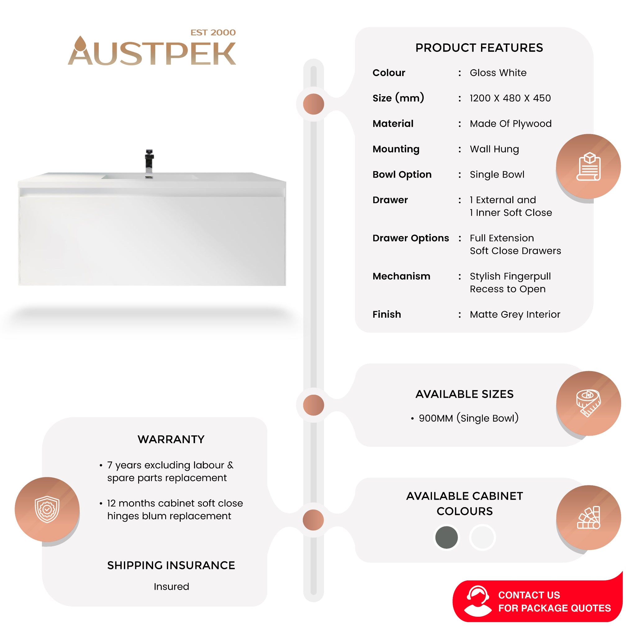 BELBAGNO PRADO GLOSS WHITE 1200MM SINGLE BOWL WALL HUNG VANITY AND BASIN