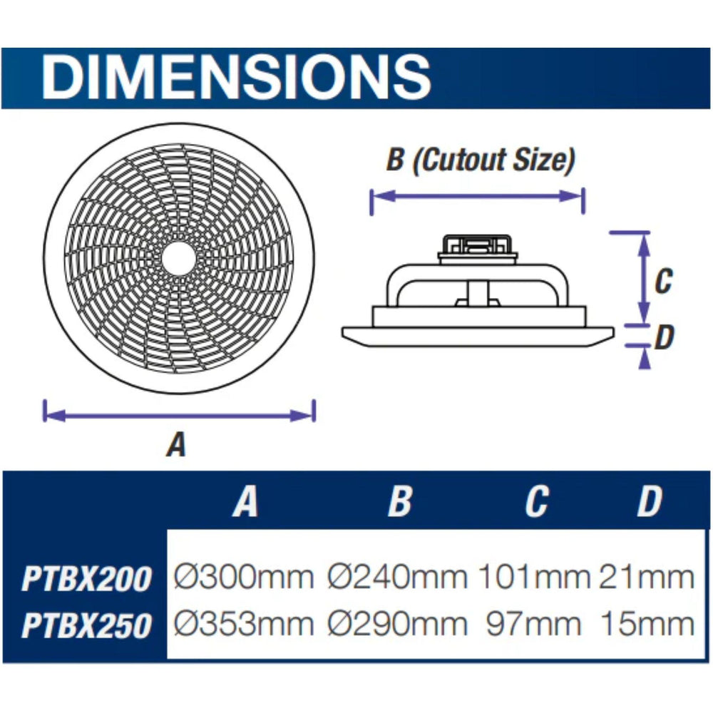VENTAIR GYRO HIGH AIR EXTRACTION AXIAL EXHAUST FAN WHITE (AVAILABLE IN 200MM AND 250MM)