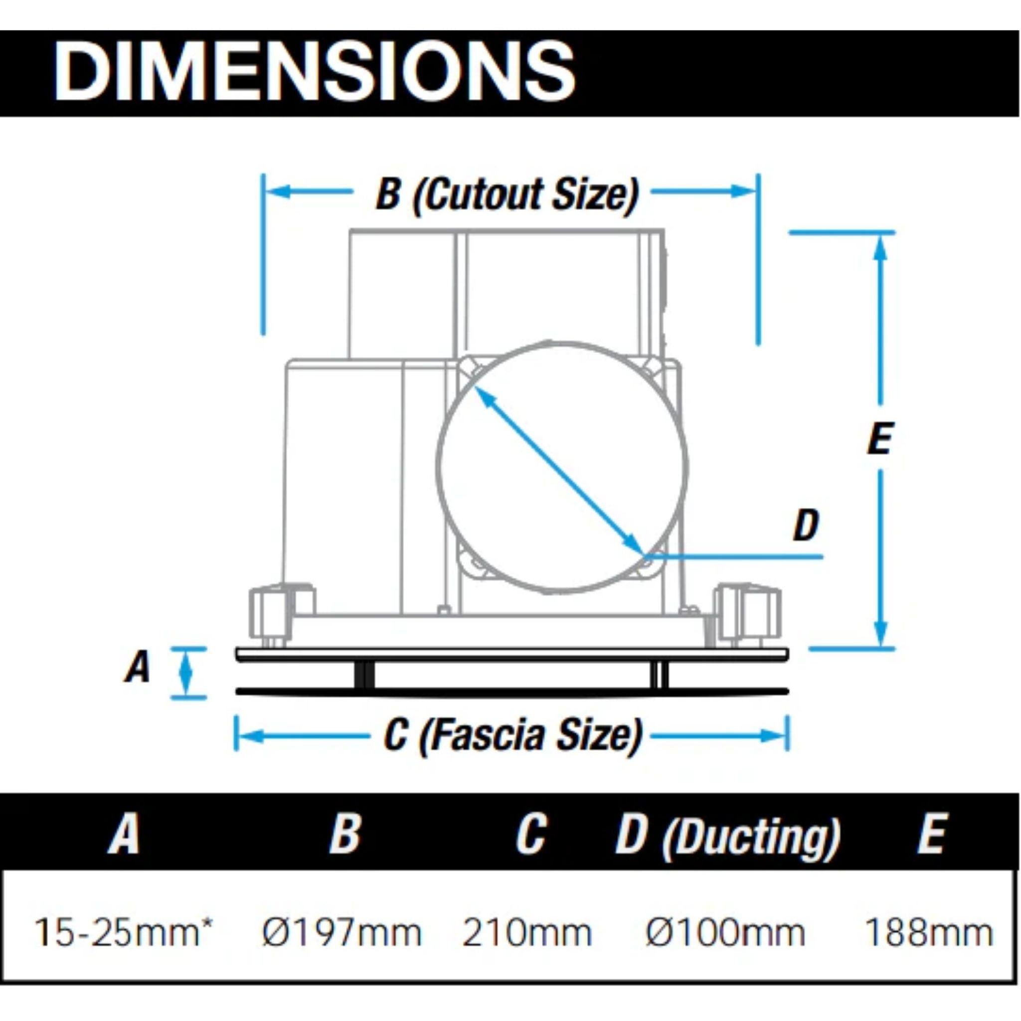 VENTAIR AIRBUS 150 SQUARE PREMIUM QUALITY SIDE DUCTED EXHAUST FAN WITH 10W LED PANEL WHITE