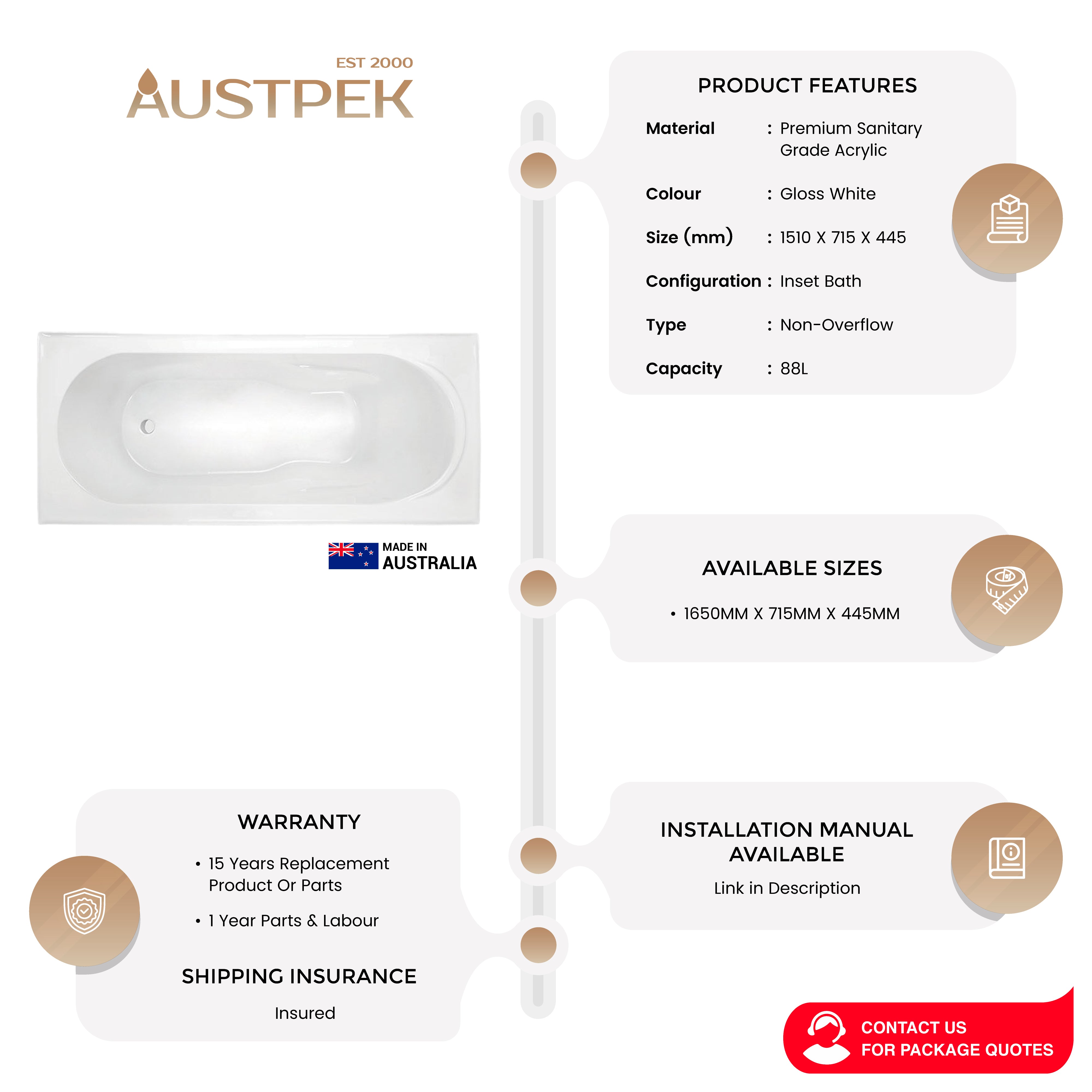 DECINA PREZZO INSET BATH GLOSS WHITE (AVAILABLE IN 1510MM AND 1650MM)