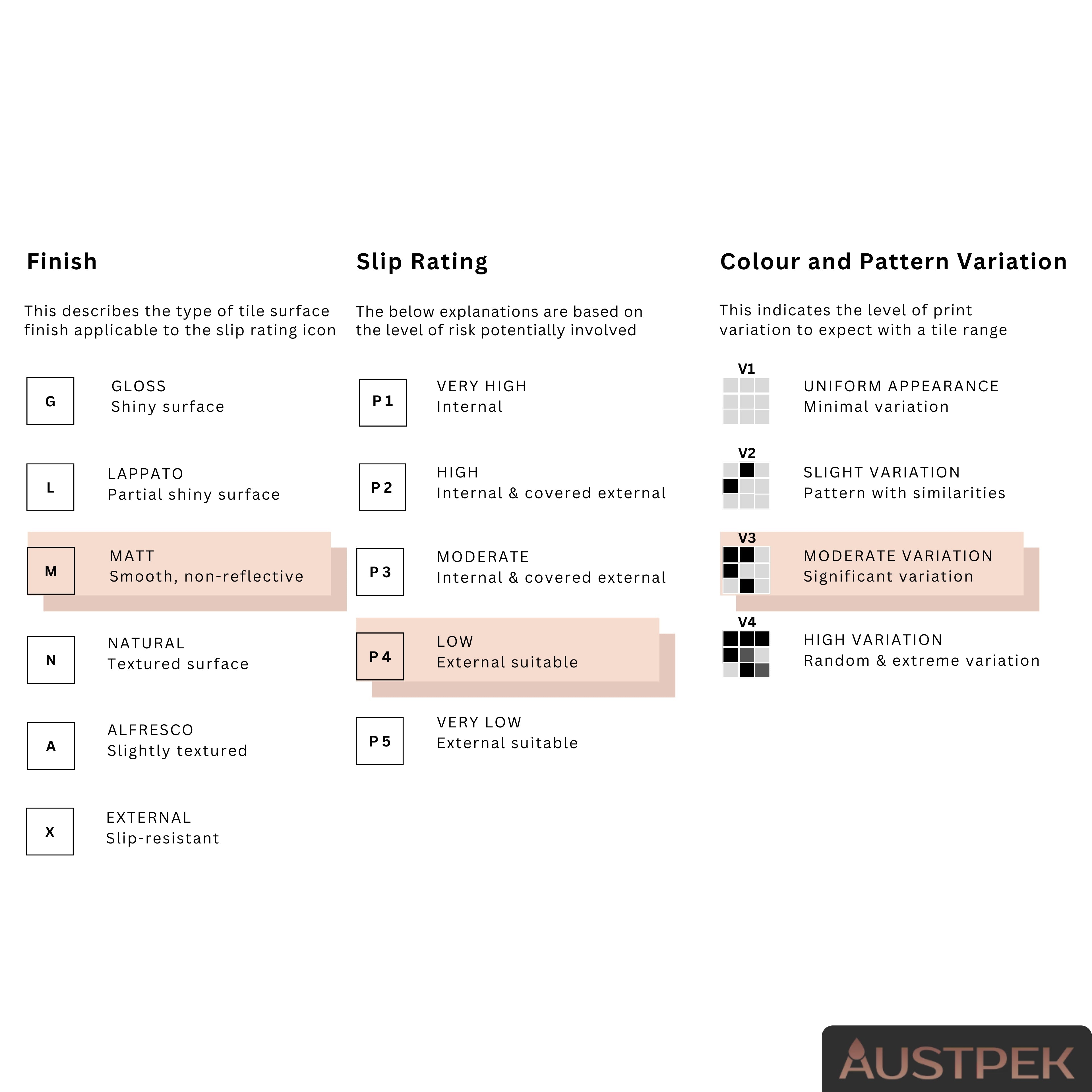 NIRO GRANITE PEDREGAL BRECCIA MATTE 600X600MM SQUARE TILE (PER BOX)