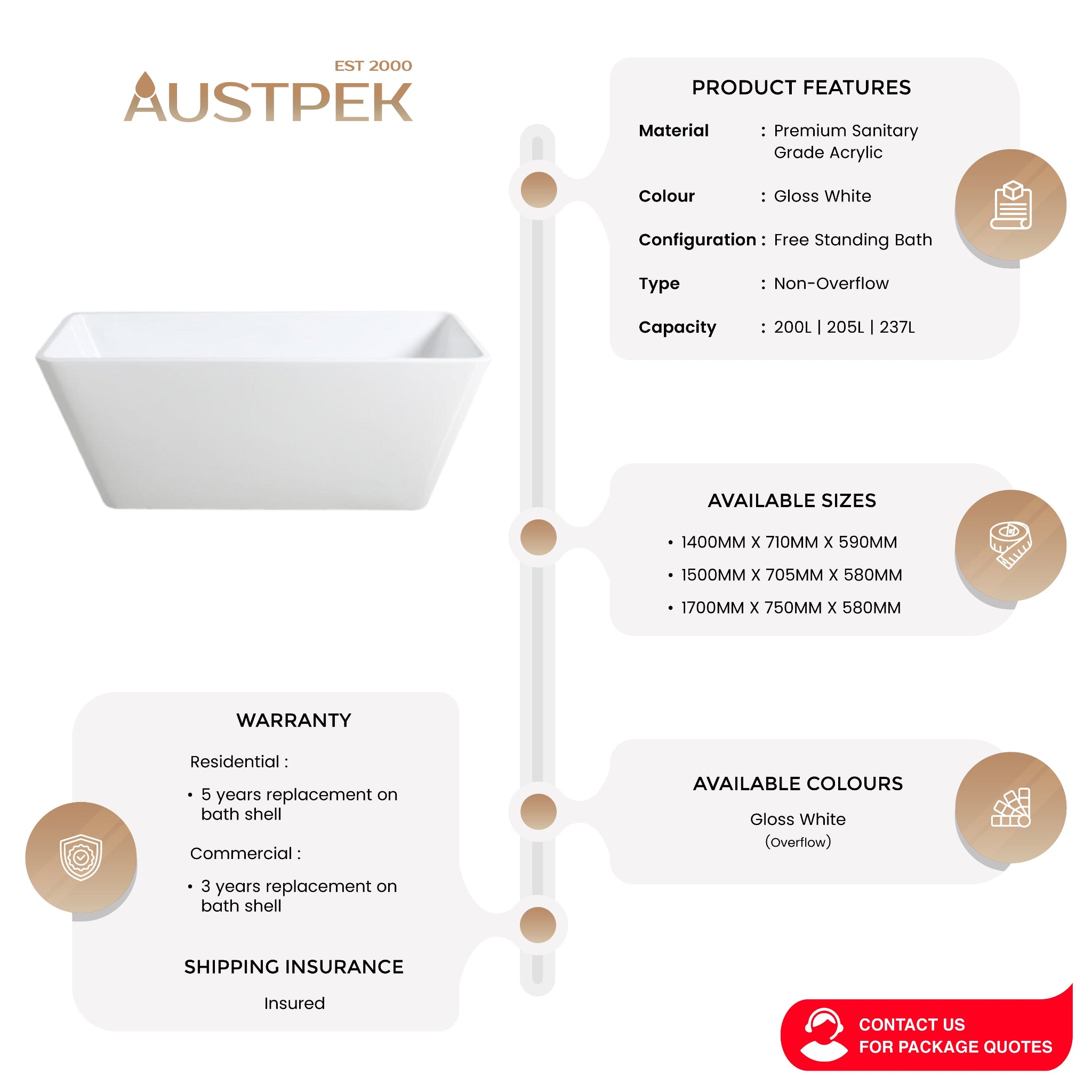 POSEIDON QUBIST FREESTANDING NF BATHTUB GLOSS WHITE (AVAILABLE IN 1400MM, 1500MM AND 1700MM)