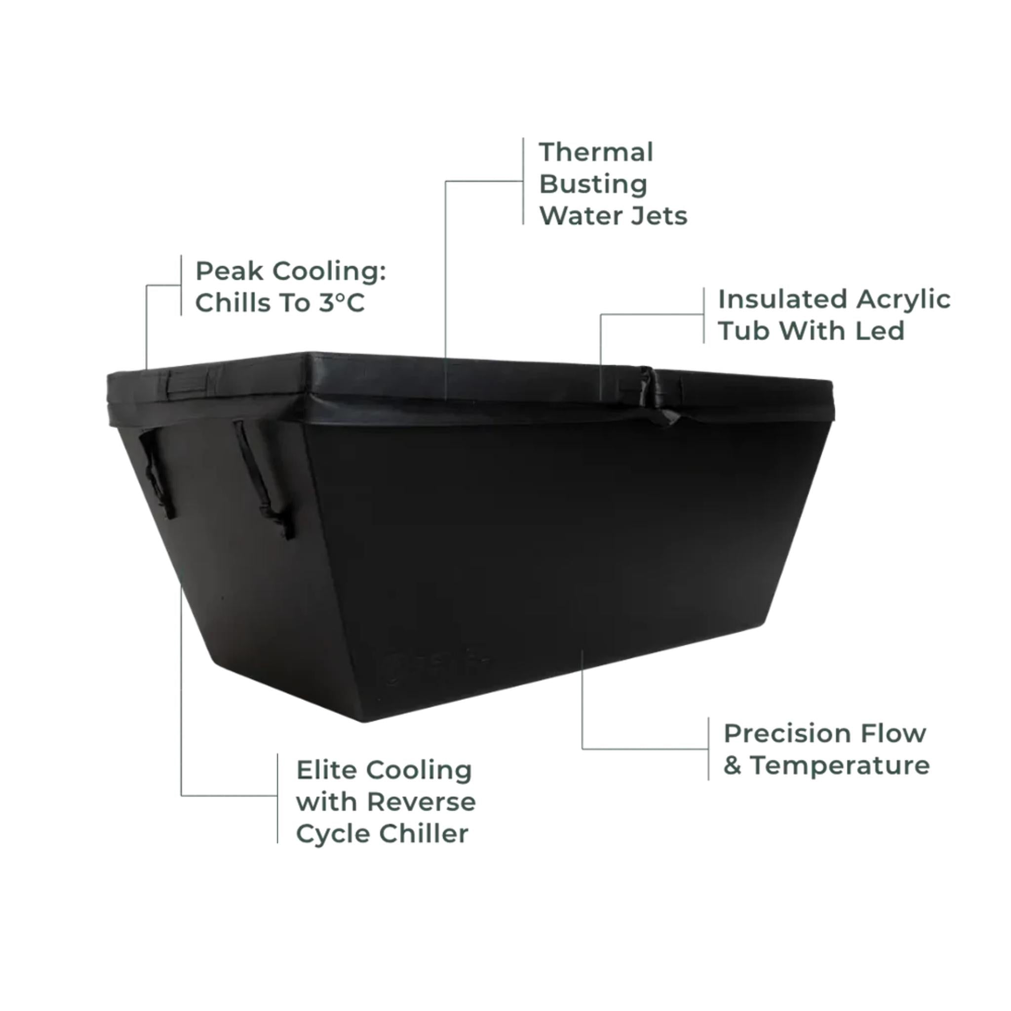 REVEL EDUR NOIR ACRYLIC ICE BATH TUB