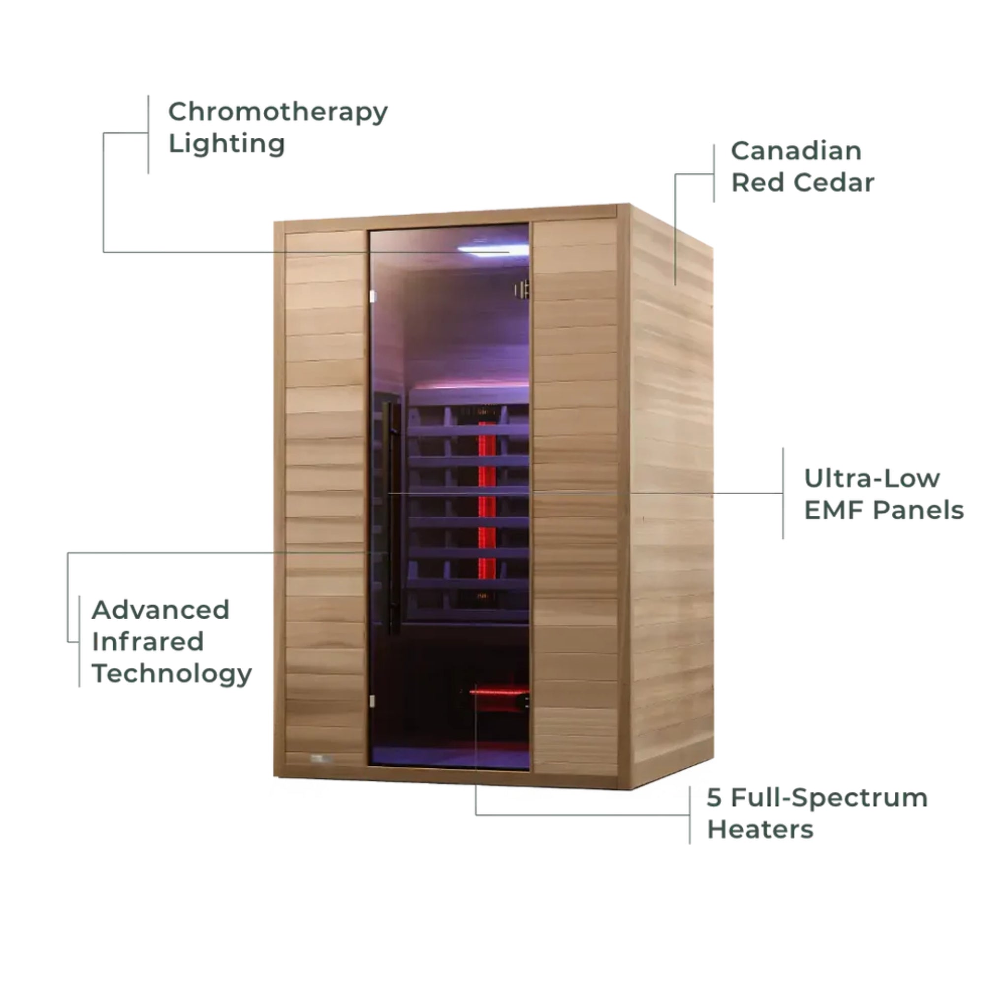 REVEL NOVA 2 PERSON FULL SPECTRUM INFRARED CEDAR SAUNA