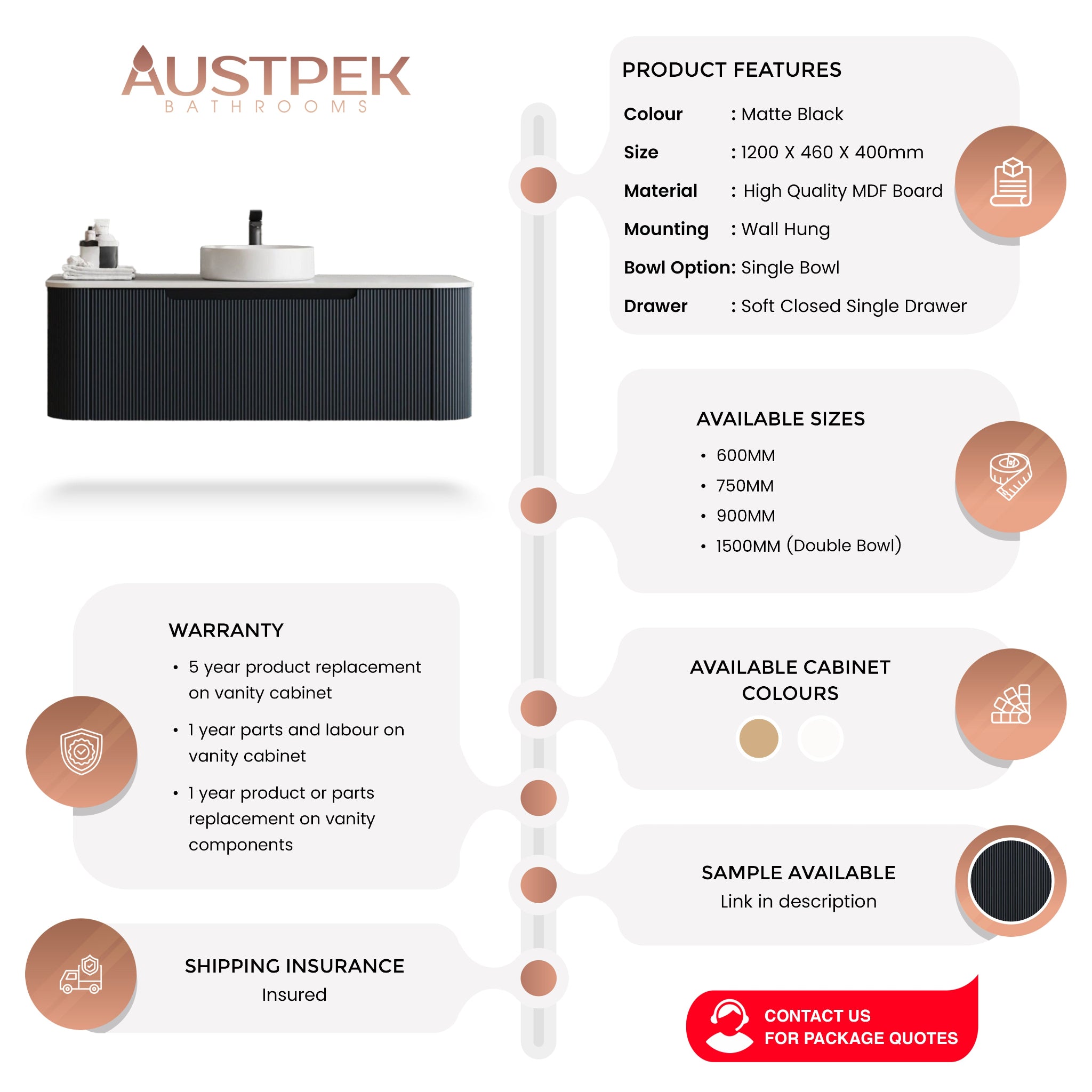 MERCIO ROME MATTE BLACK FLUTED 1200MM SINGLE BOWL WALL HUNG VANITY