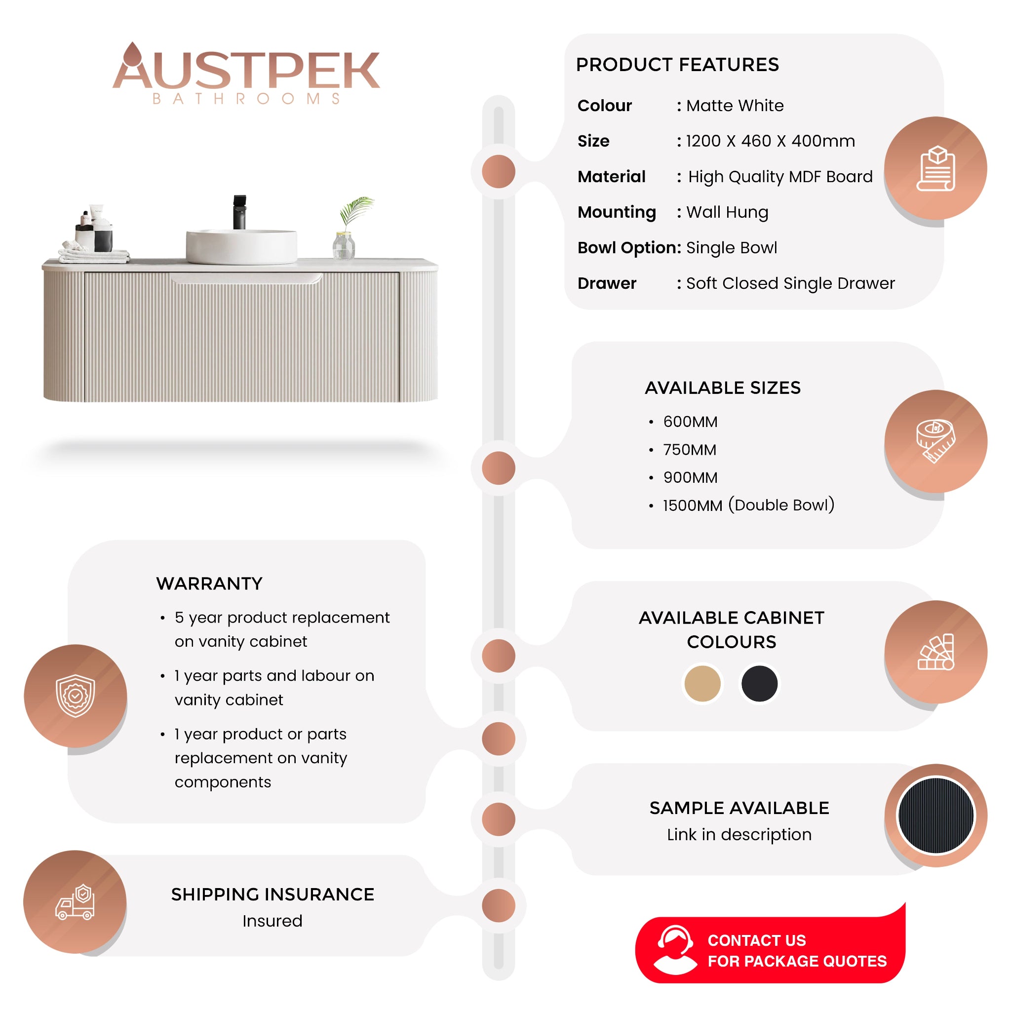 MERCIO ROME MATTE WHITE FLUTED 1200MM SINGLE BOWL WALL HUNG VANITY