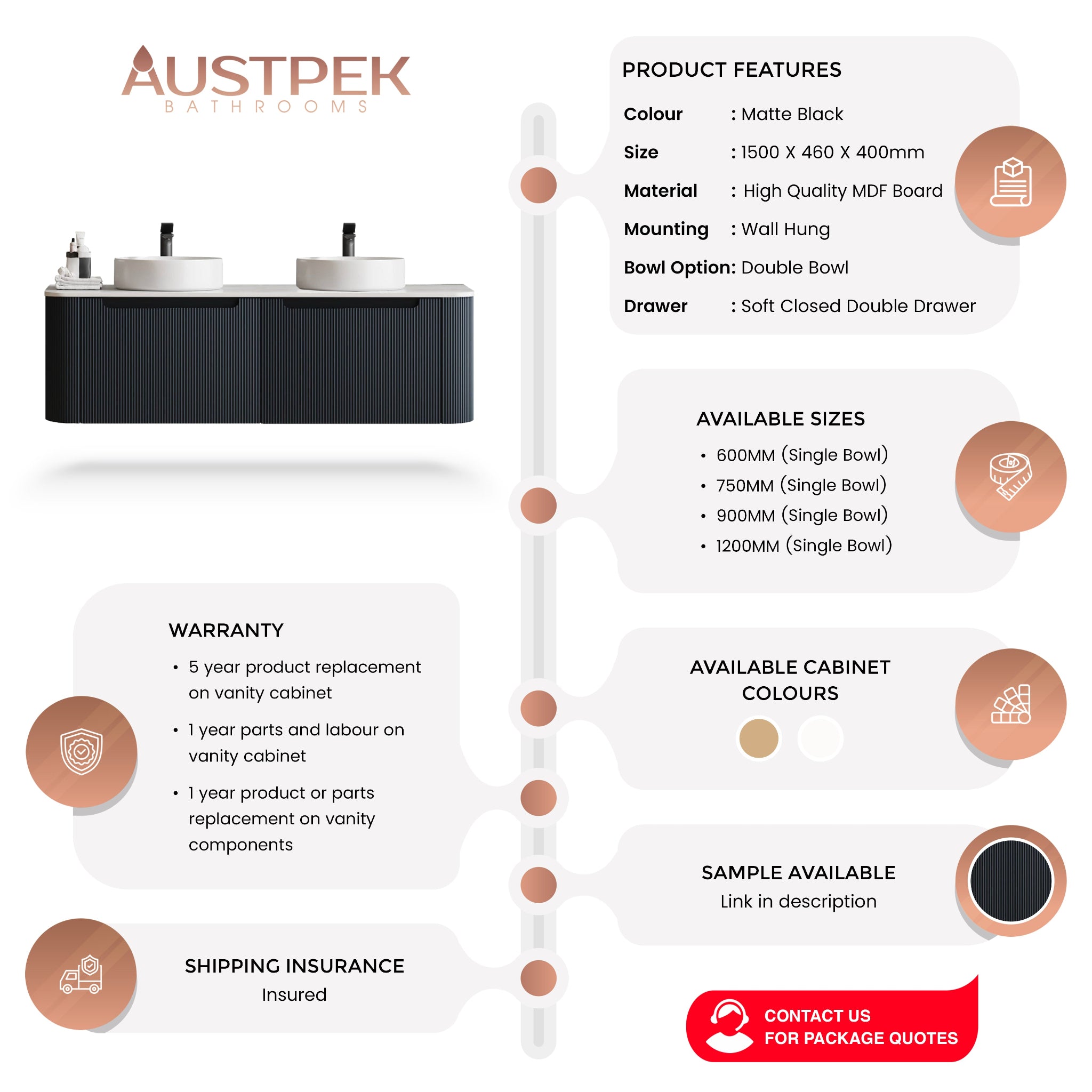 MERCIO ROME MATTE BLACK FLUTED 1500MM DOUBLE BOWL WALL HUNG VANITY