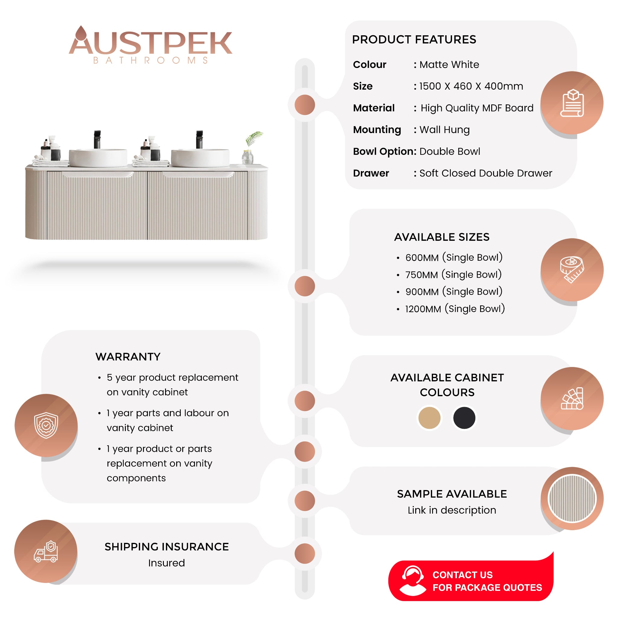 MERCIO ROME MATTE WHITE FLUTED 1500MM DOUBLE BOWL WALL HUNG VANITY