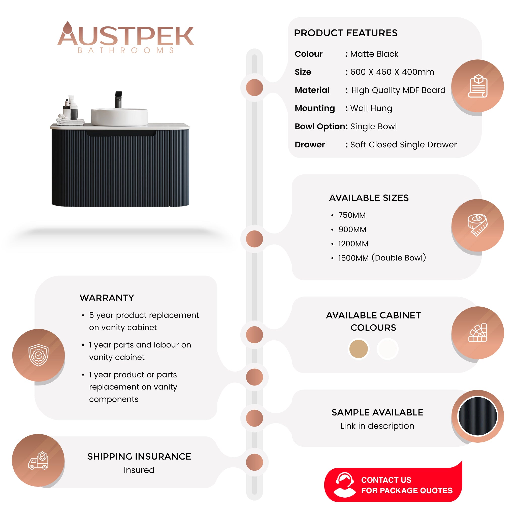 MERCIO ROME MATTE BLACK FLUTED 600MM SINGLE BOWL WALL HUNG VANITY