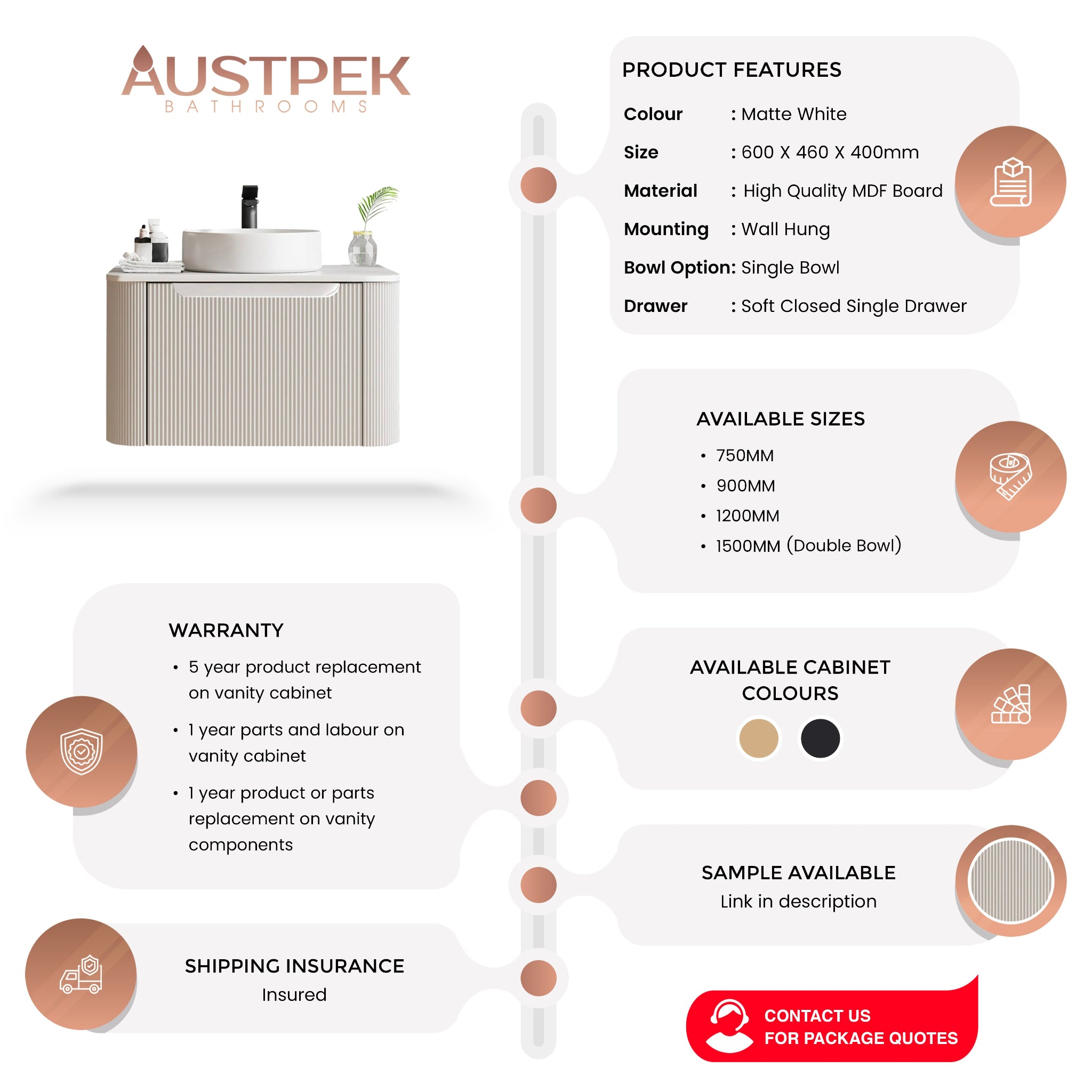 MERCIO ROME MATTE WHITE FLUTED 600MM SINGLE BOWL WALL HUNG VANITY