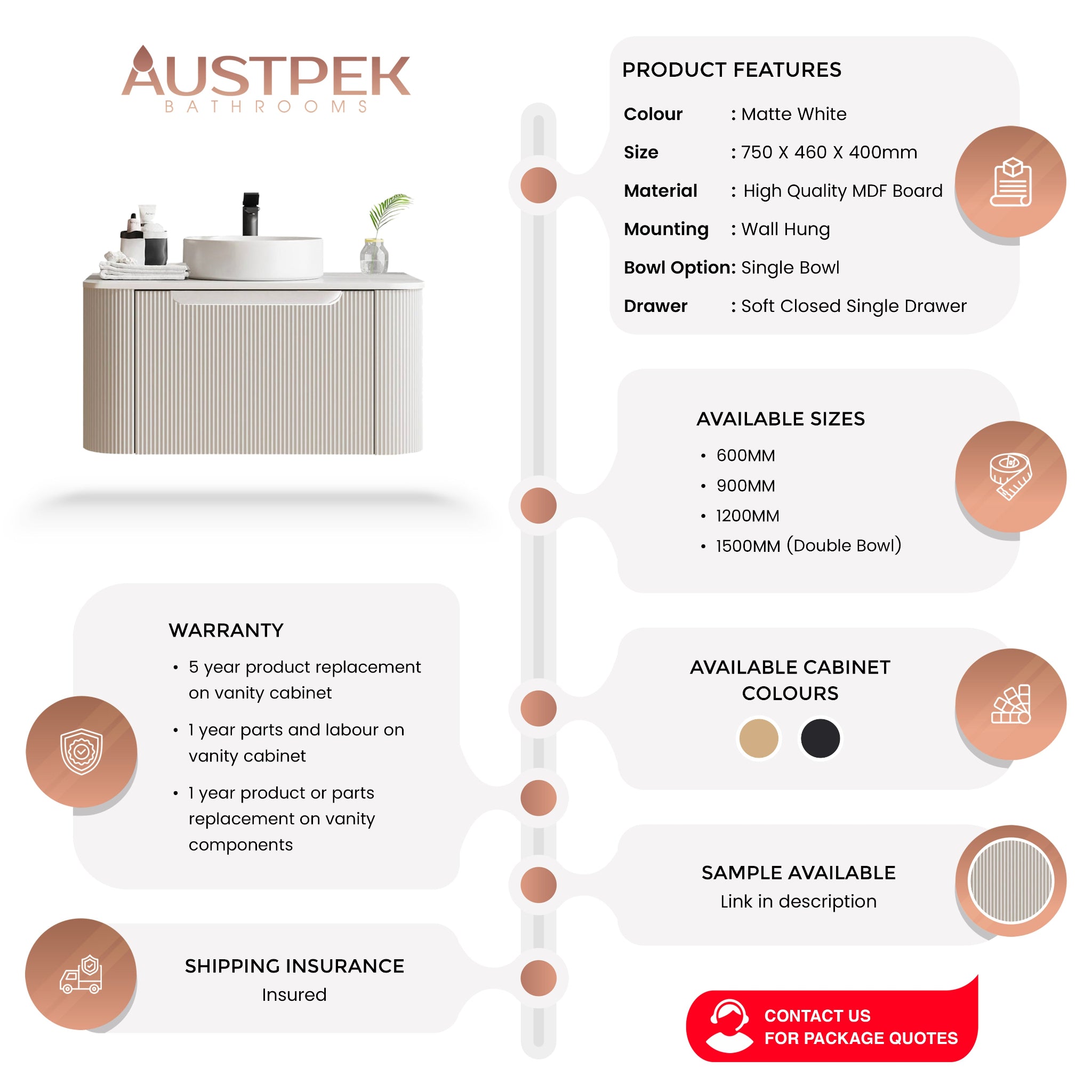 MERCIO ROME MATTE WHITE FLUTED 750MM SINGLE BOWL WALL HUNG VANITY