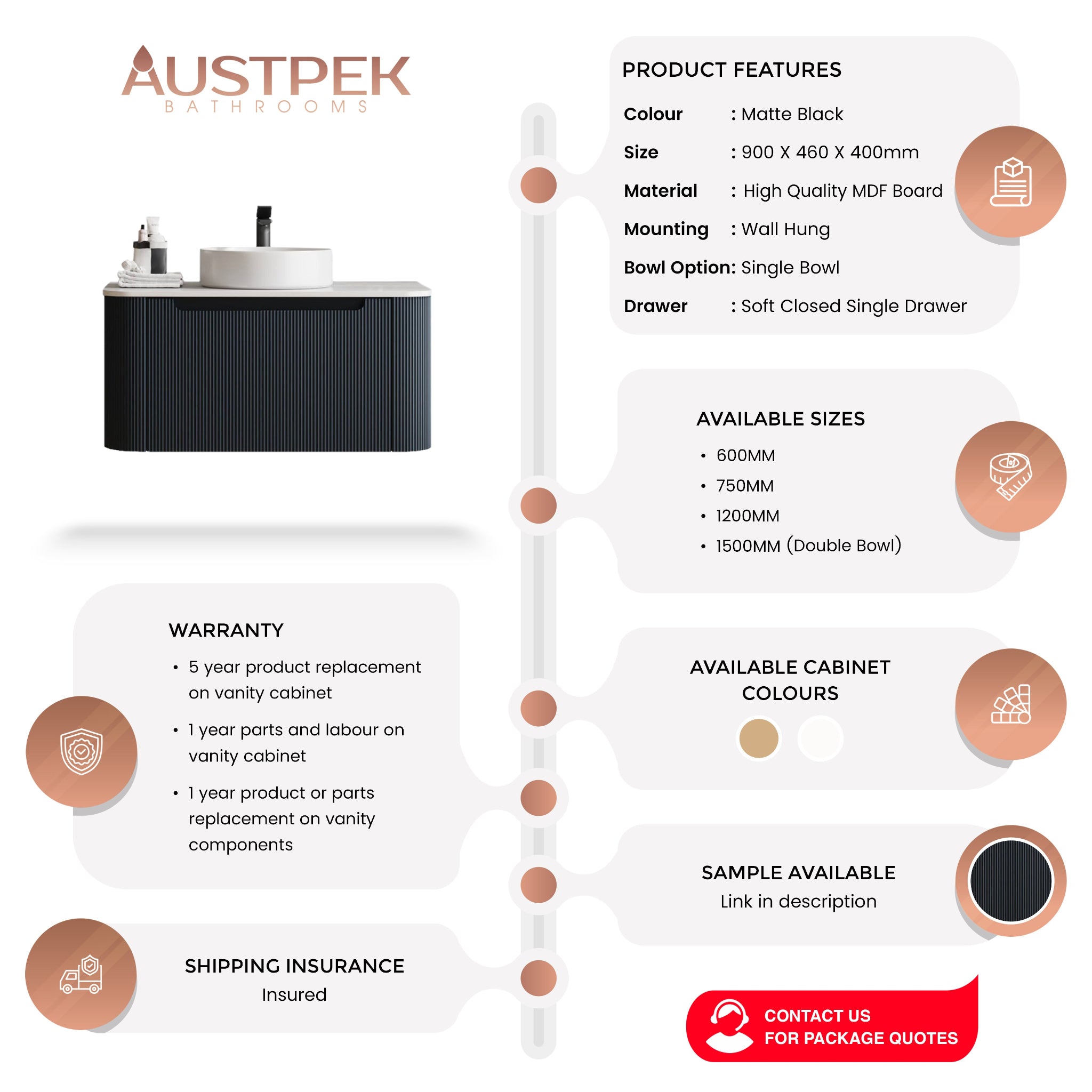 MERCIO ROME MATTE BLACK FLUTED 900MM SINGLE BOWL WALL HUNG VANITY