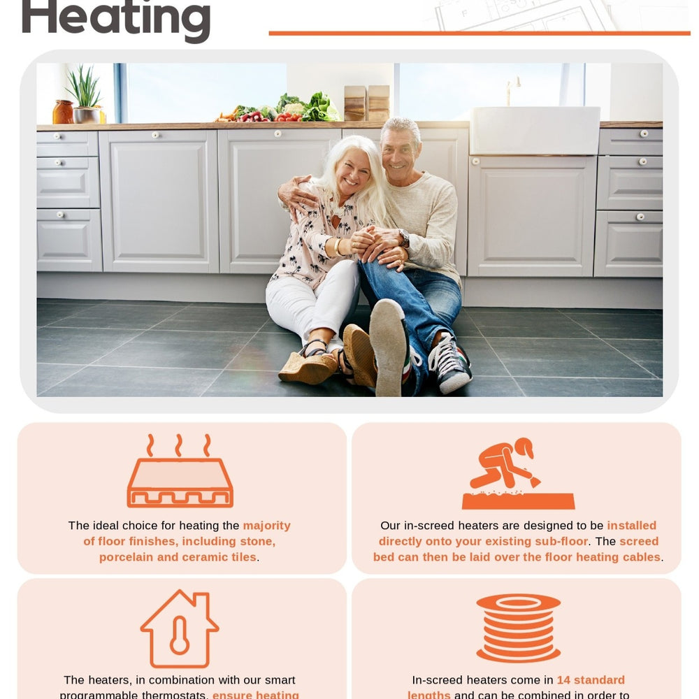 COLDBUSTER 18W/M IN SCREED FLOOR HEATING KIT