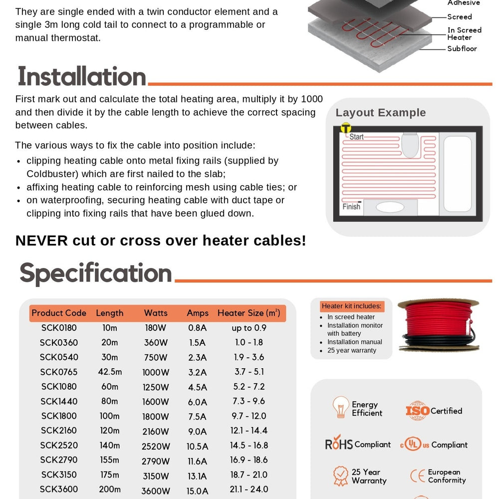 COLDBUSTER 18W/M IN SCREED FLOOR HEATING KIT