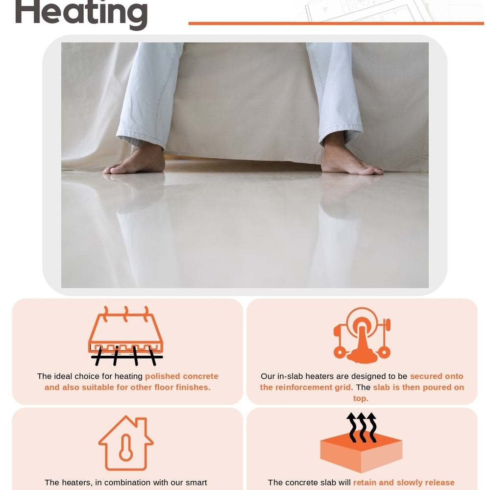 COLDBUSTER 30W/M IN SLAB FLOOR HEATING KIT