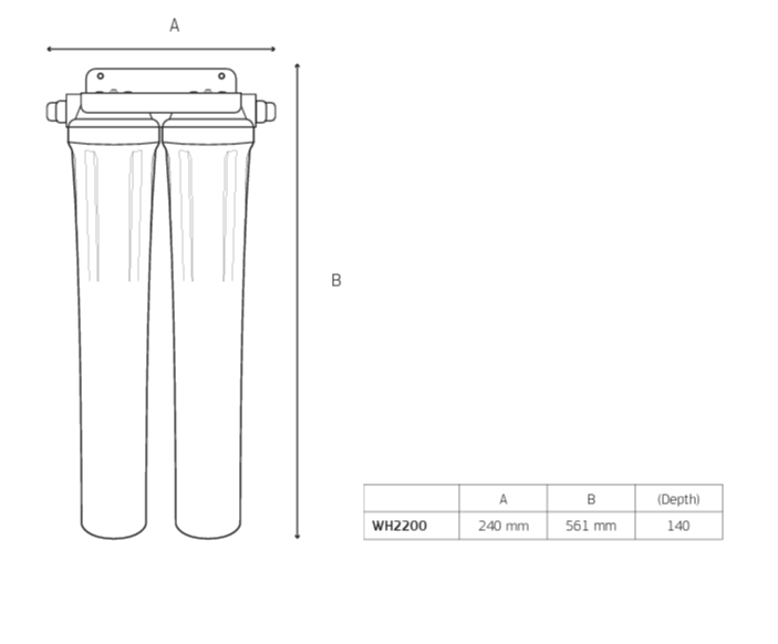 PURETEC WH2200 SLIMLINE WHOLE HOUSE DUAL WATER FILTER SYSTEM