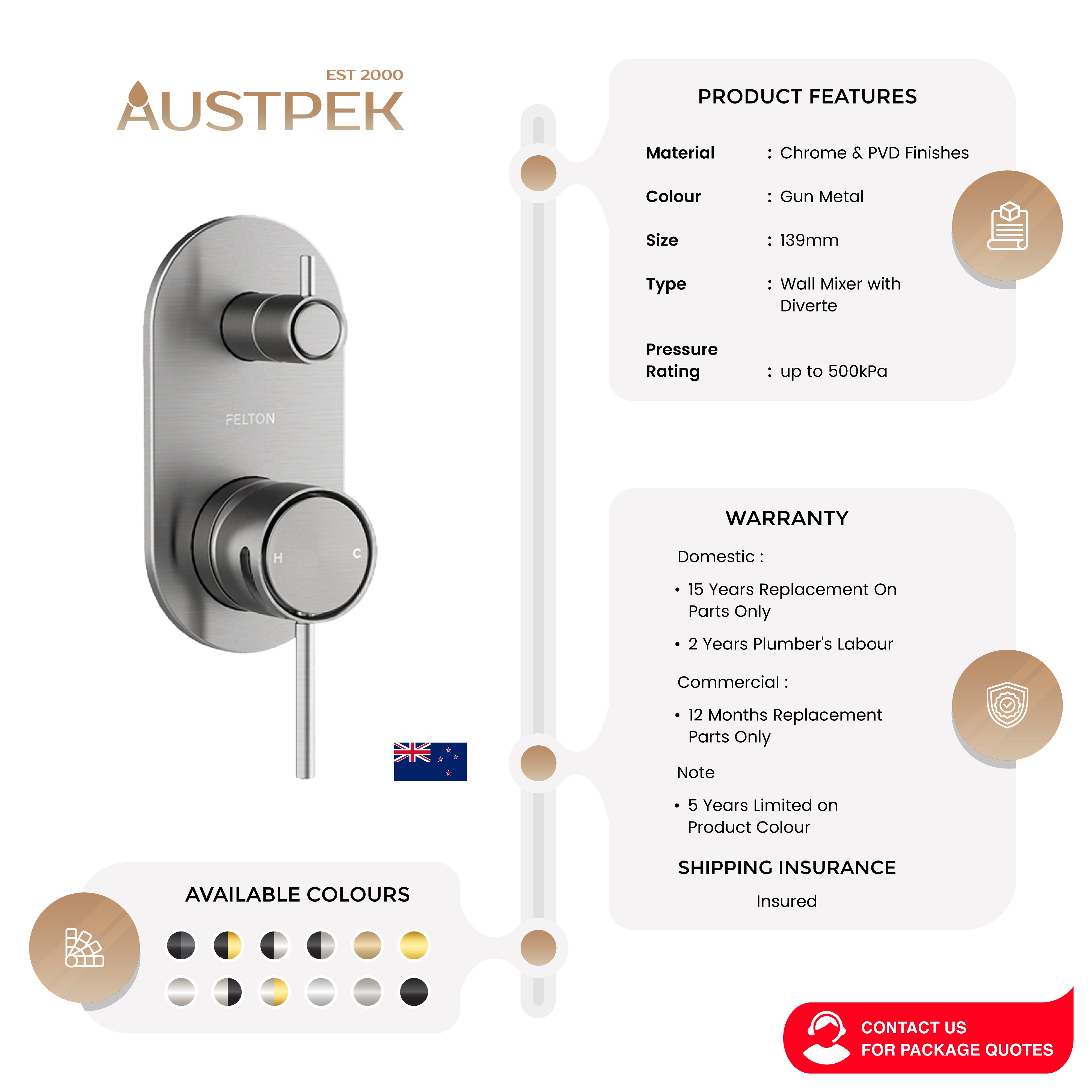 FELTON TATE DIVERTER MIXER 139MM GUN METAL
