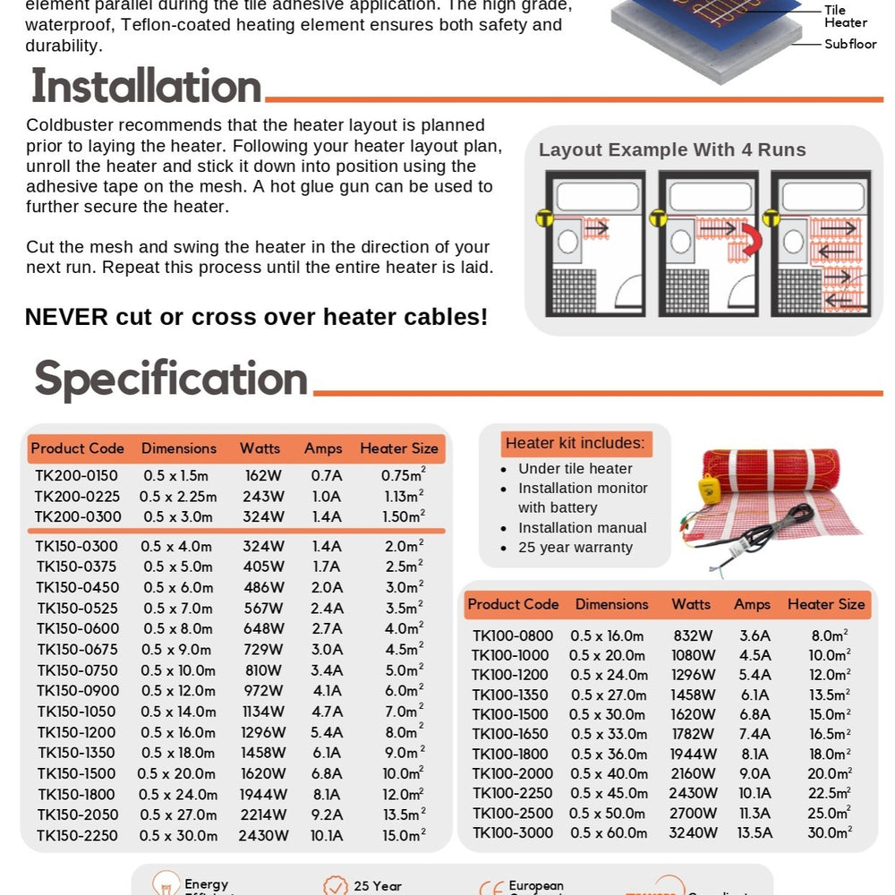 COLDBUSTER 100W/M² UNDER TILE HEATING KIT