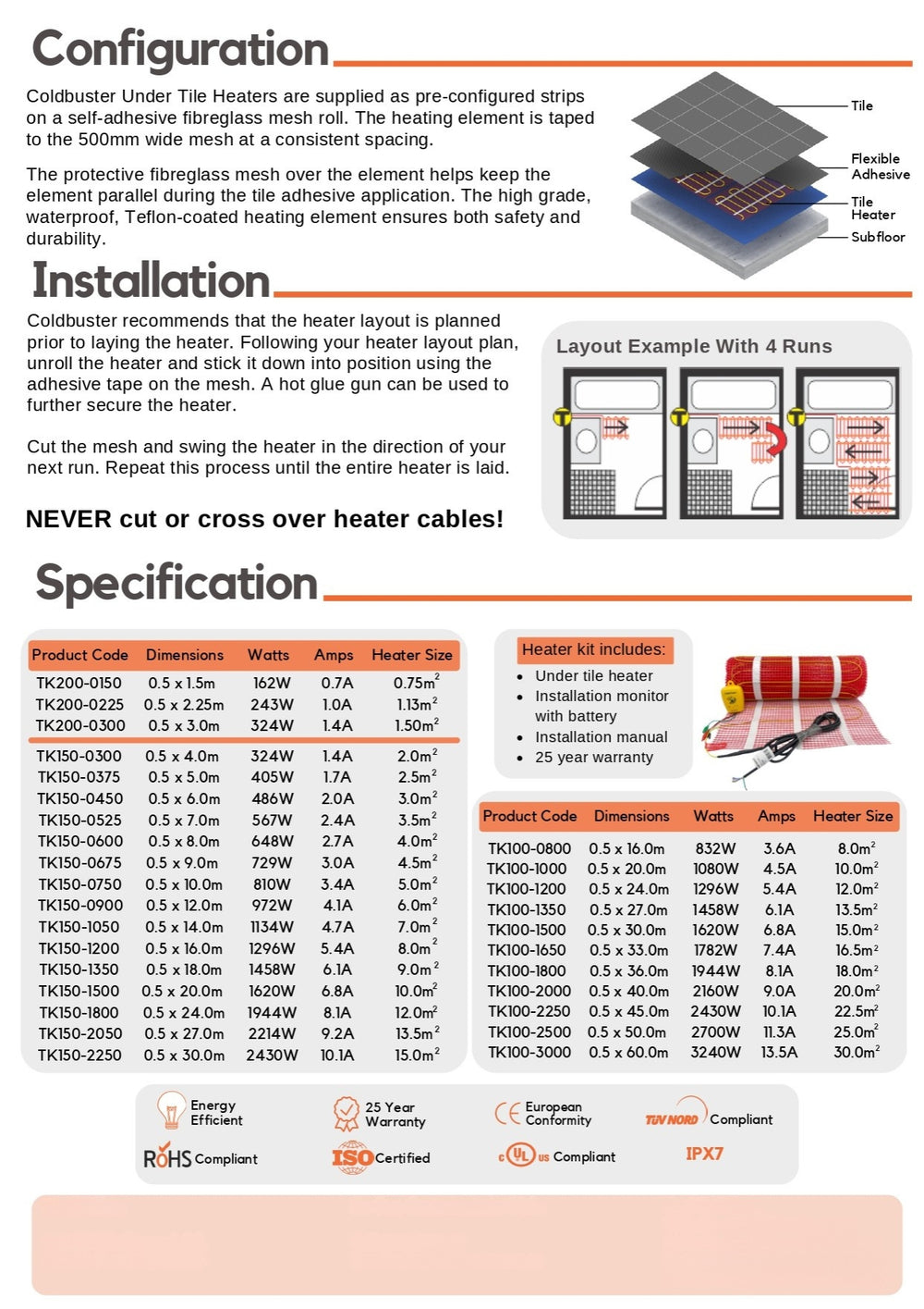COLDBUSTER 100W/M² UNDER TILE HEATING KIT