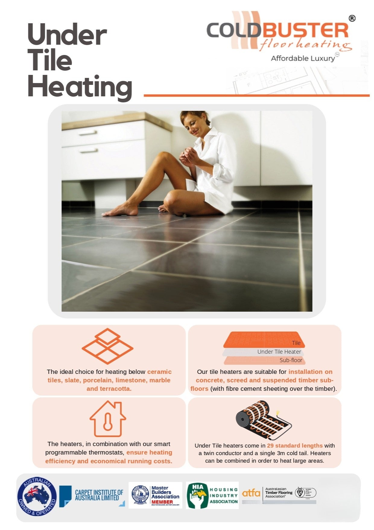 COLDBUSTER 150W/M² UNDER TILE HEATING KIT