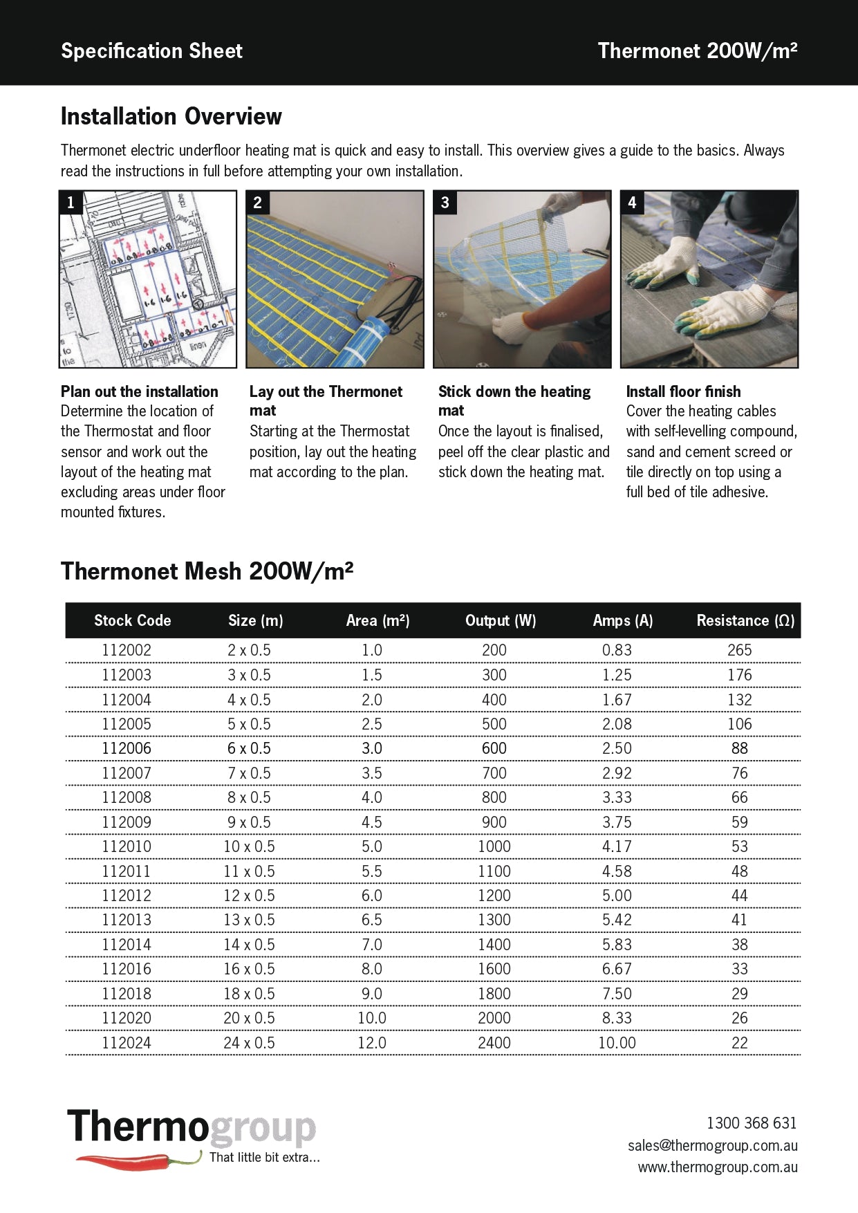THERMOGROUP THERMONET 200W/M² UNDERFLOOR HEATING FOR IN SCREED